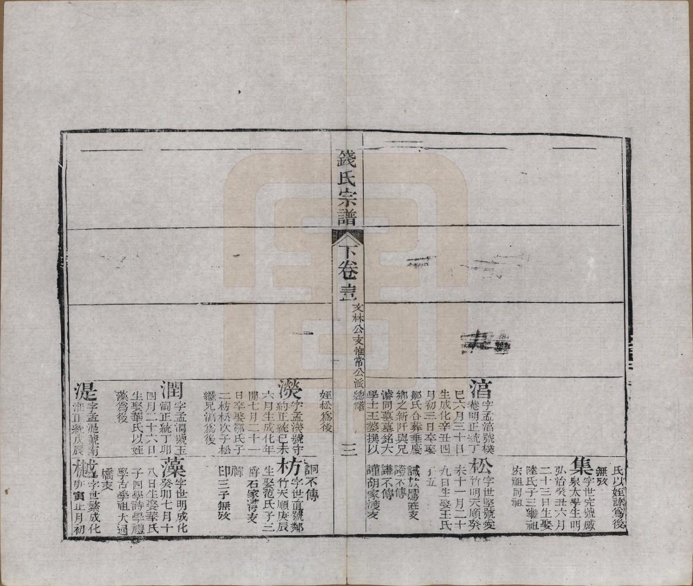 GTJP1188.钱.江苏无锡等地.钱氏湖头宗谱.清同治6年[1867]_207.pdf_第3页