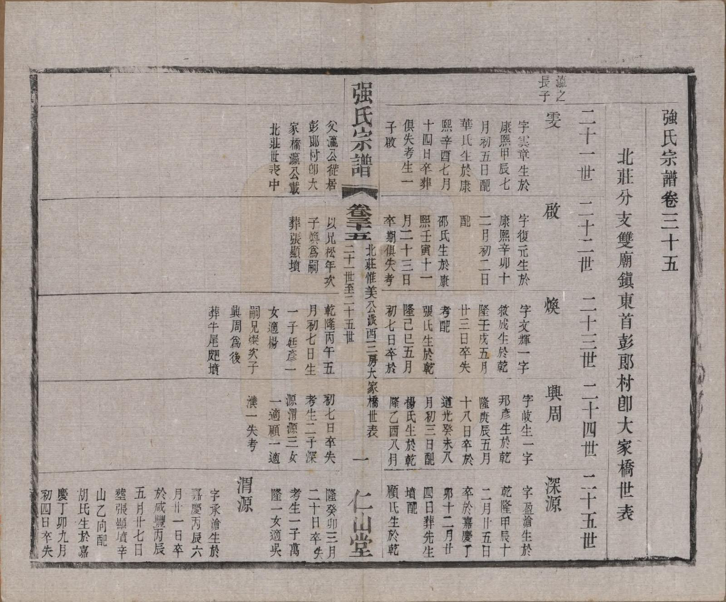 GTJP1191.强.江苏无锡.强氏宗谱五十二卷.民国三十六年（1947）_035.pdf_第3页