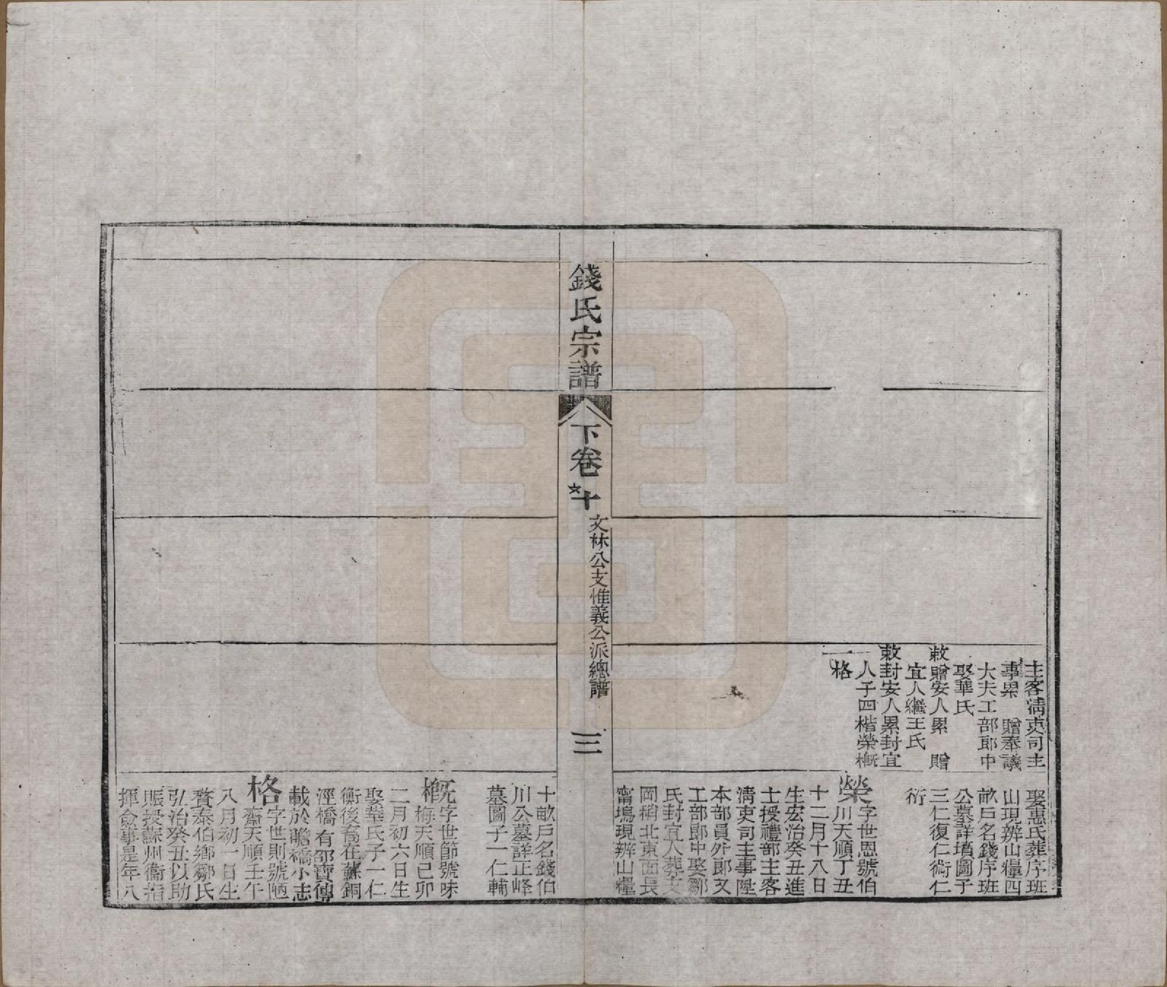 GTJP1188.钱.江苏无锡等地.钱氏湖头宗谱.清同治6年[1867]_209.pdf_第3页