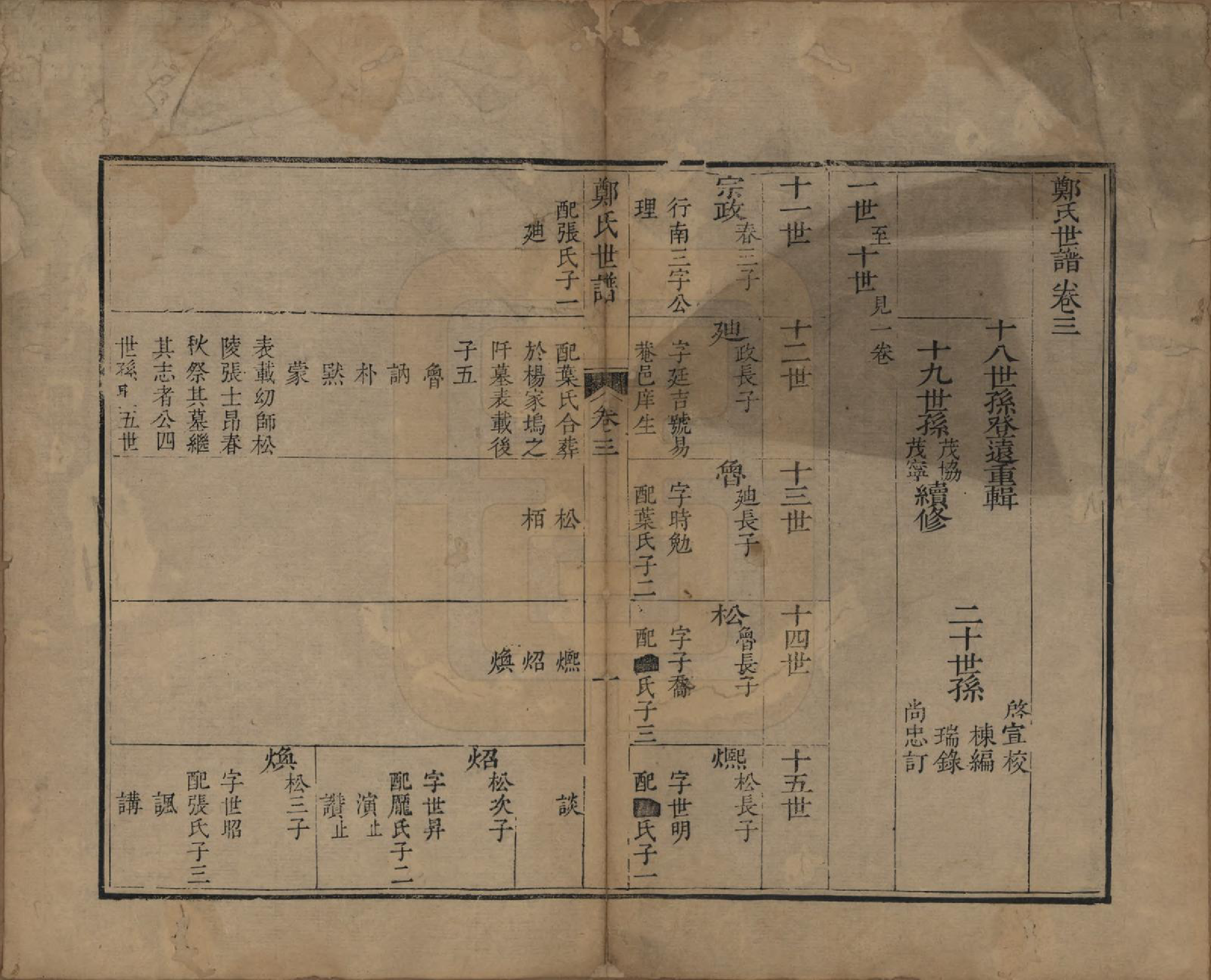 GTJP2251.郑.江苏吴县.东山郑氏世谱八卷首一卷.清乾隆四年（1739）_003.pdf_第1页