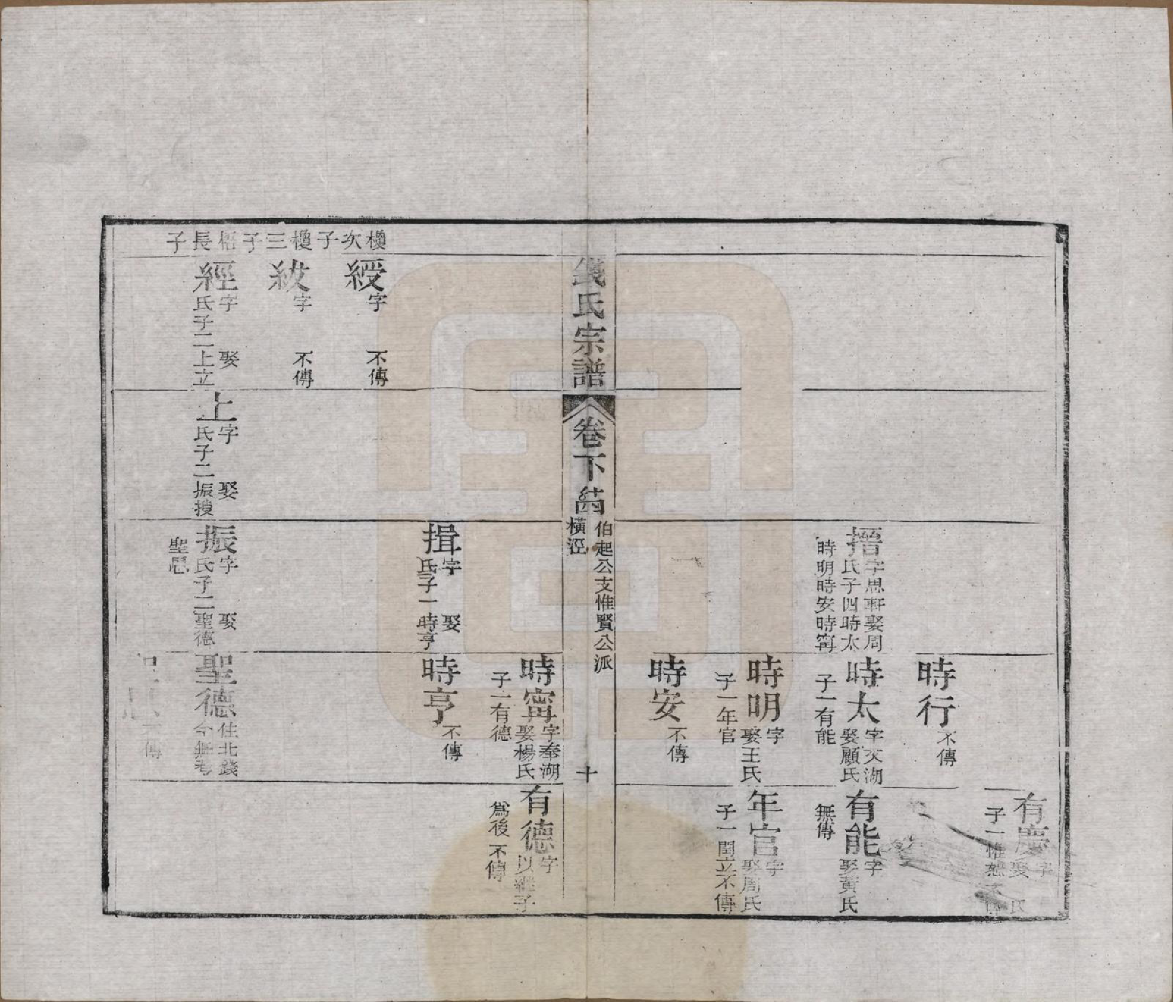 GTJP1188.钱.江苏无锡等地.钱氏湖头宗谱.清同治6年[1867]_250.pdf_第2页