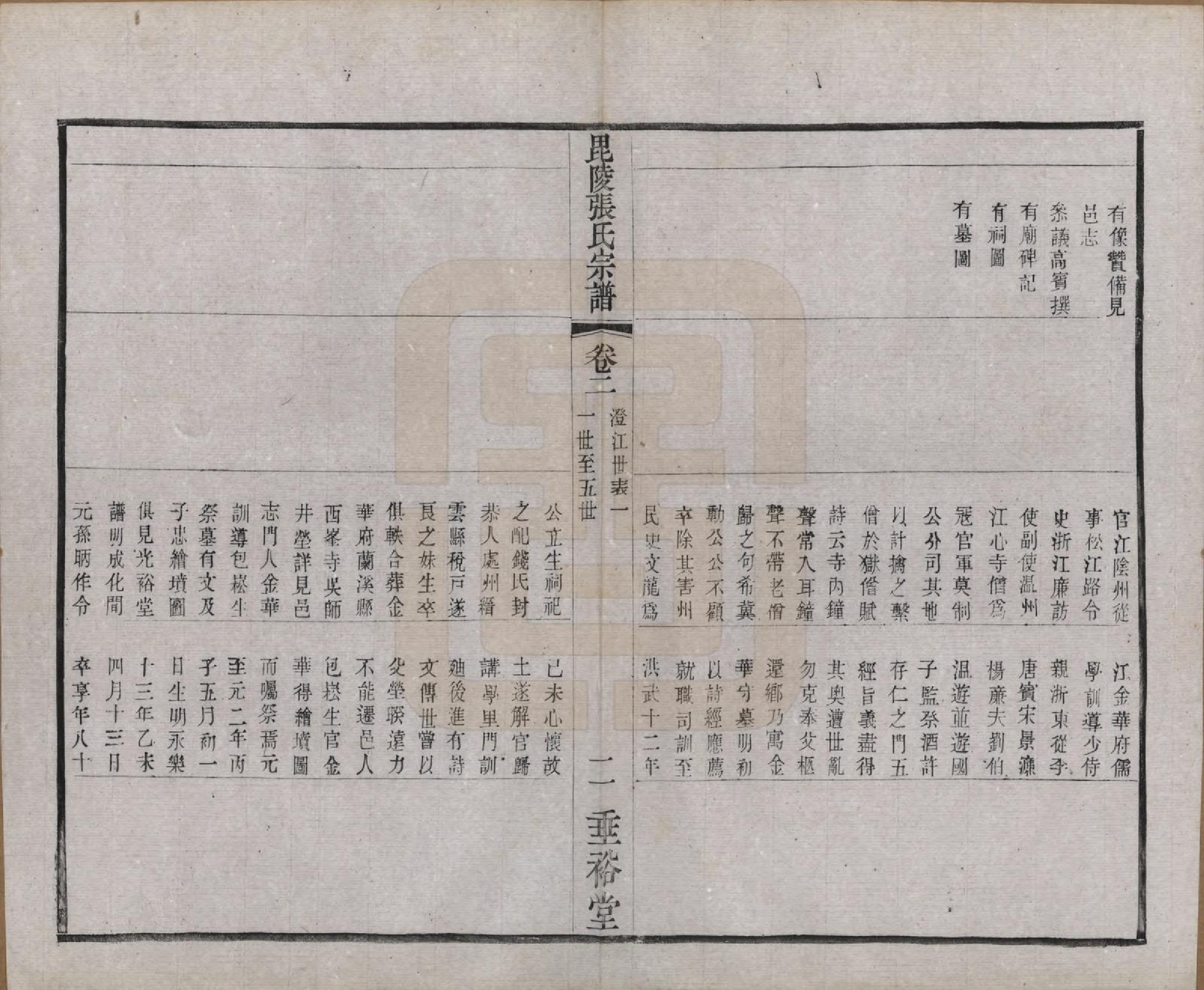 GTJP2124.张.江苏常州.毗陵张氏宗谱十二卷首一卷.民国十八年（1929）_002.pdf_第2页