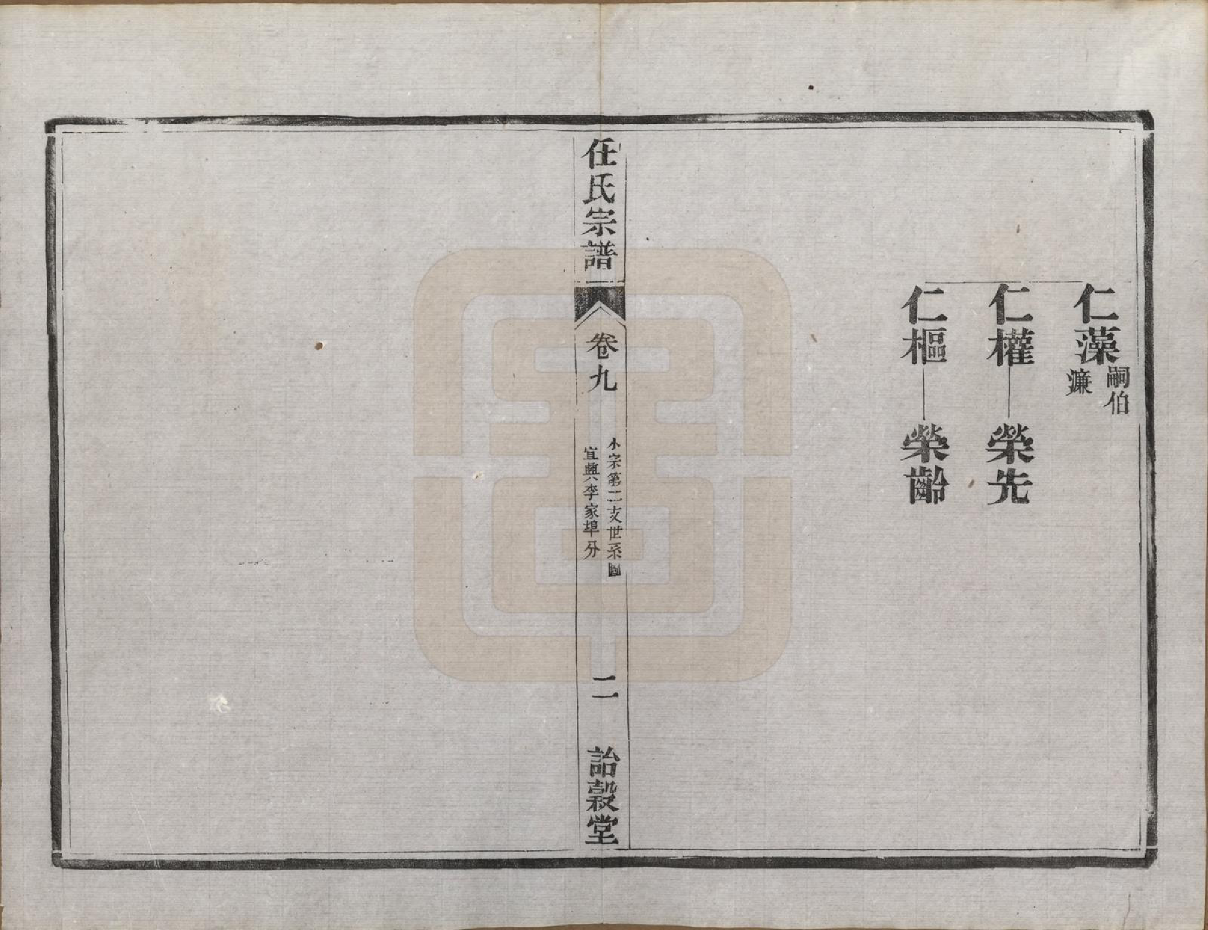 GTJP1224.任.江苏宜兴、镇江.任氏宗谱.民国5年（1916）_009.pdf_第2页