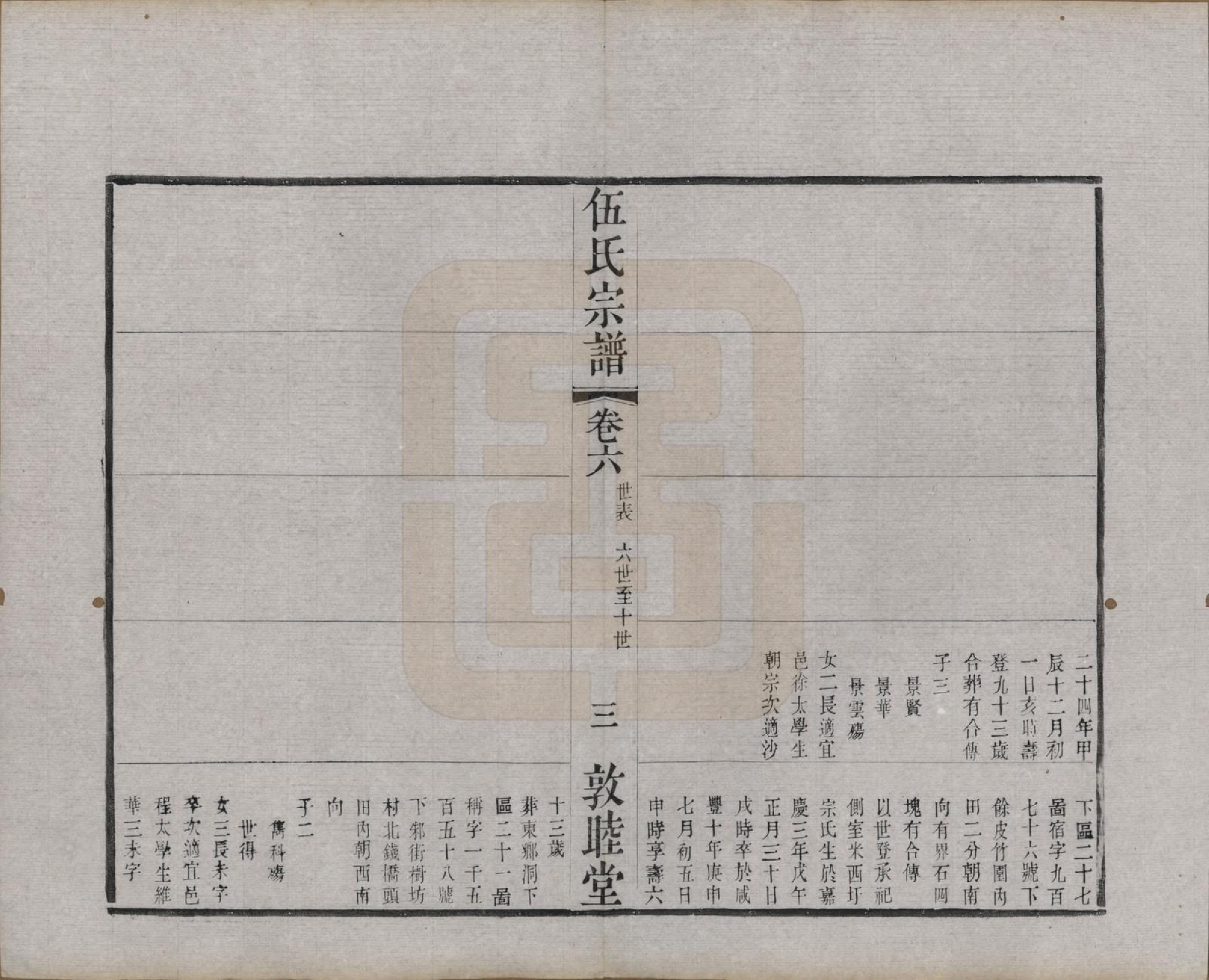 GTJP1719.伍.江苏常州.伍氏宗谱十二卷首一卷.清光绪二十年（1894）_006.pdf_第3页