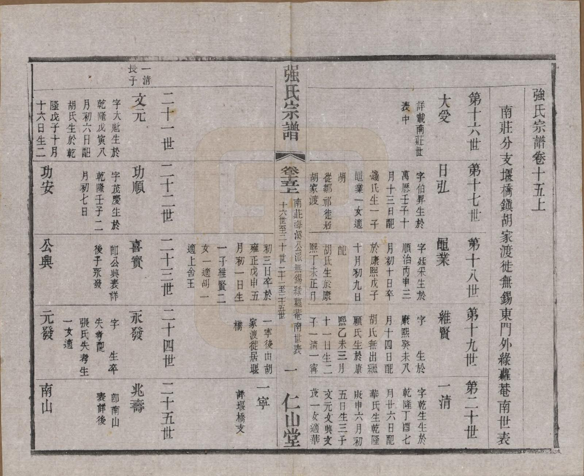 GTJP1191.强.江苏无锡.强氏宗谱五十二卷.民国三十六年（1947）_015.pdf_第3页