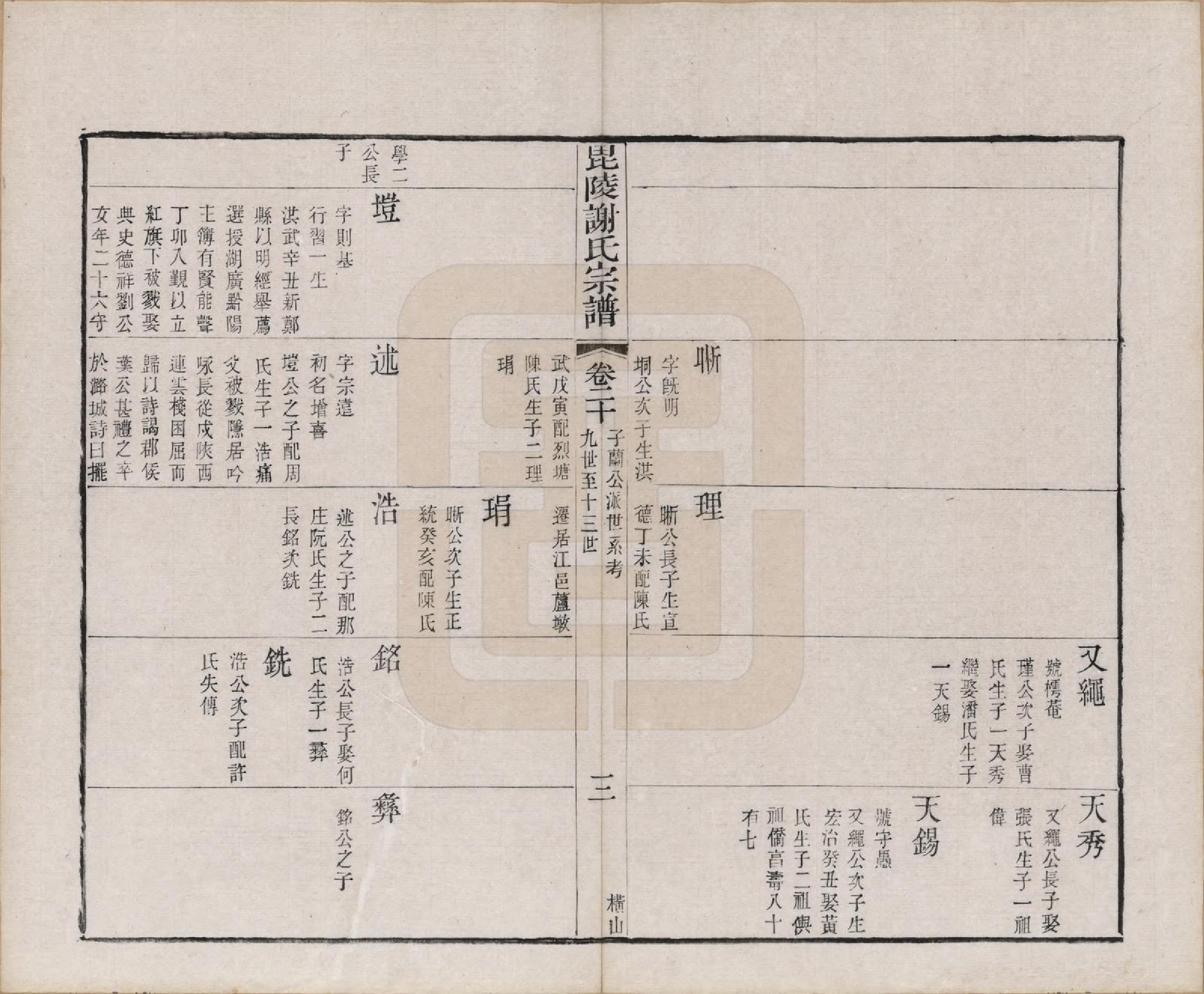 GTJP1791.谢.江苏常州.毗陵谢氏宗谱三十六卷.清光绪二年（1877）_020.pdf_第3页