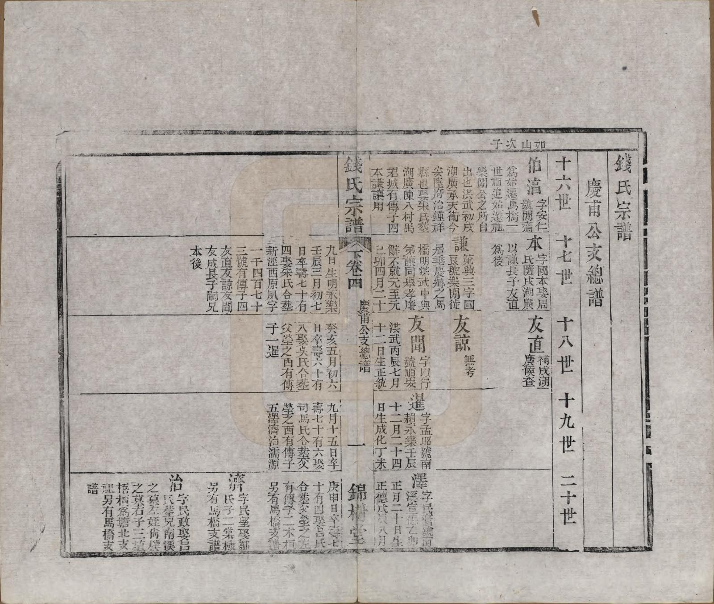 GTJP1188.钱.江苏无锡等地.钱氏湖头宗谱.清同治6年[1867]_204.pdf_第1页