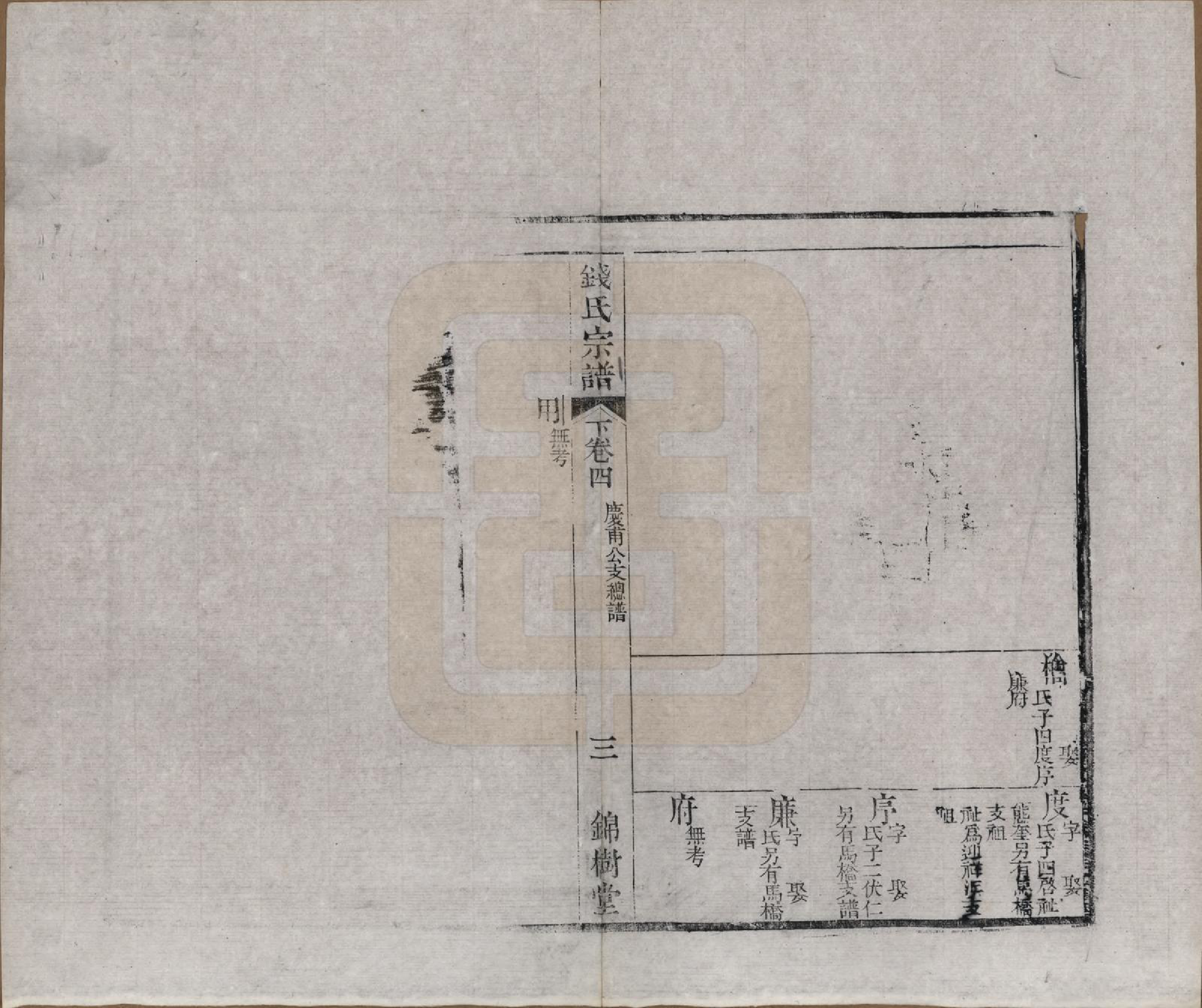 GTJP1188.钱.江苏无锡等地.钱氏湖头宗谱.清同治6年[1867]_204.pdf_第3页