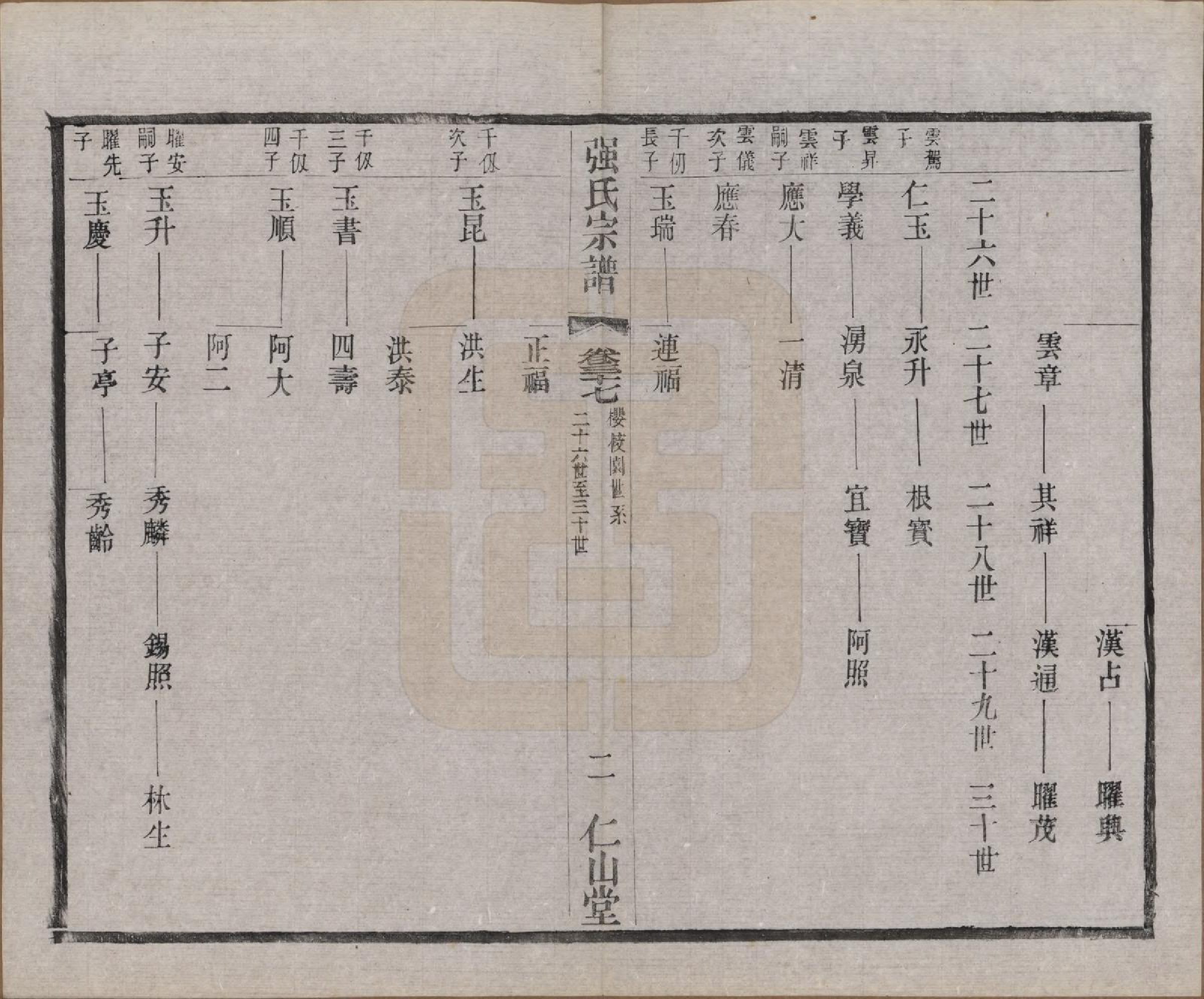 GTJP1191.强.江苏无锡.强氏宗谱五十二卷.民国三十六年（1947）_037.pdf_第2页