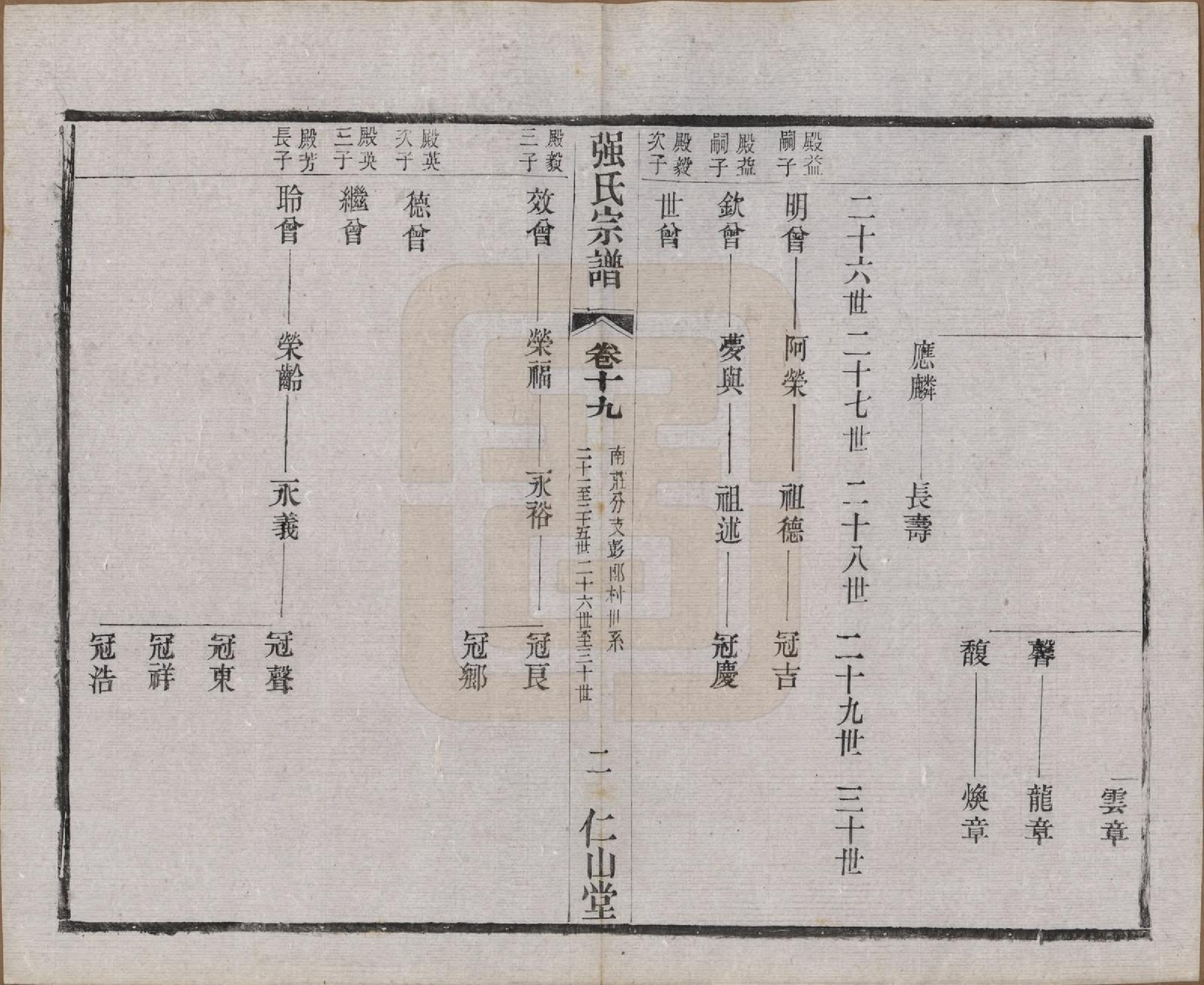 GTJP1191.强.江苏无锡.强氏宗谱五十二卷.民国三十六年（1947）_019.pdf_第2页