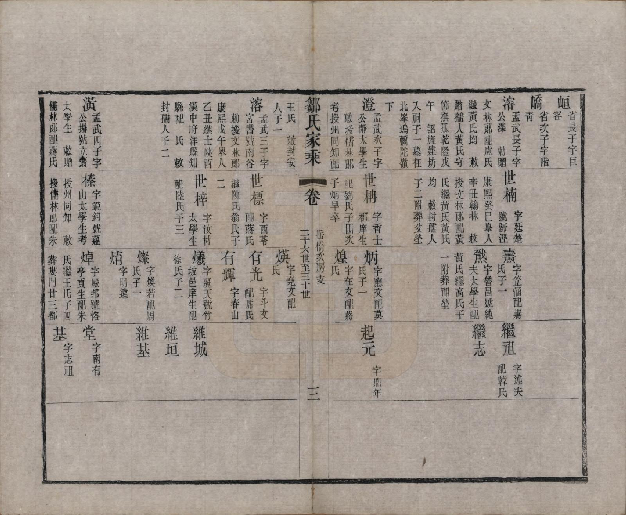 GTJP2378.邹.江苏无锡.邹氏宗谱三十六卷.清光绪二十九年（1903）_036.pdf_第3页