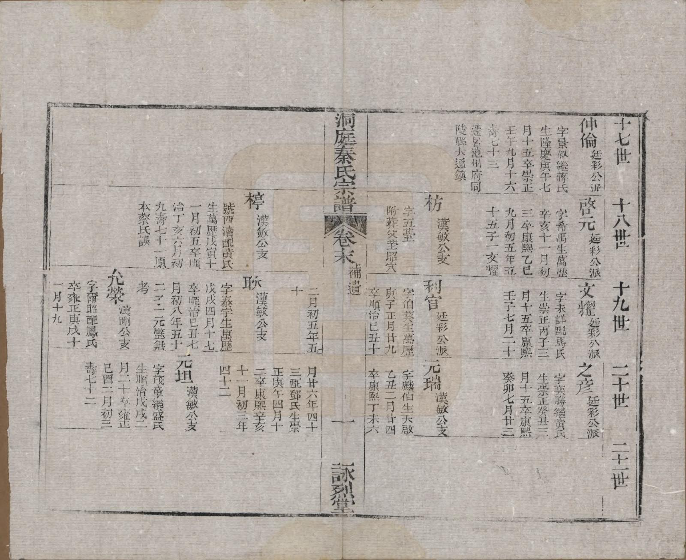 GTJP1198.秦.江苏吴县.洞庭秦氏七修宗谱五卷首一卷末一卷.清同治十二年（1873）_006.pdf_第1页