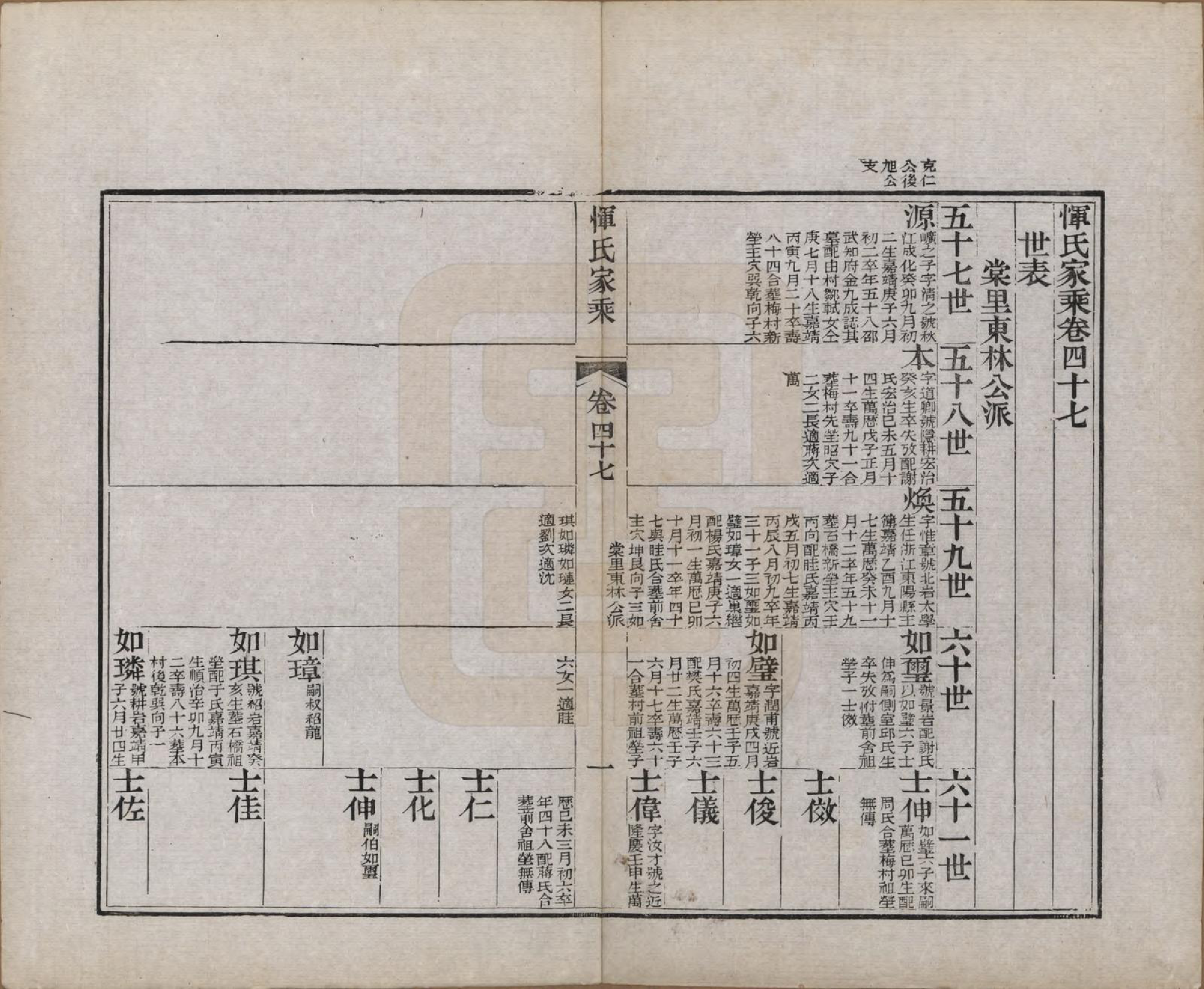 GTJP2073.恽.江苏武进.恽氏家乘六十八卷首一卷.民国五年（1916）_047.pdf_第1页