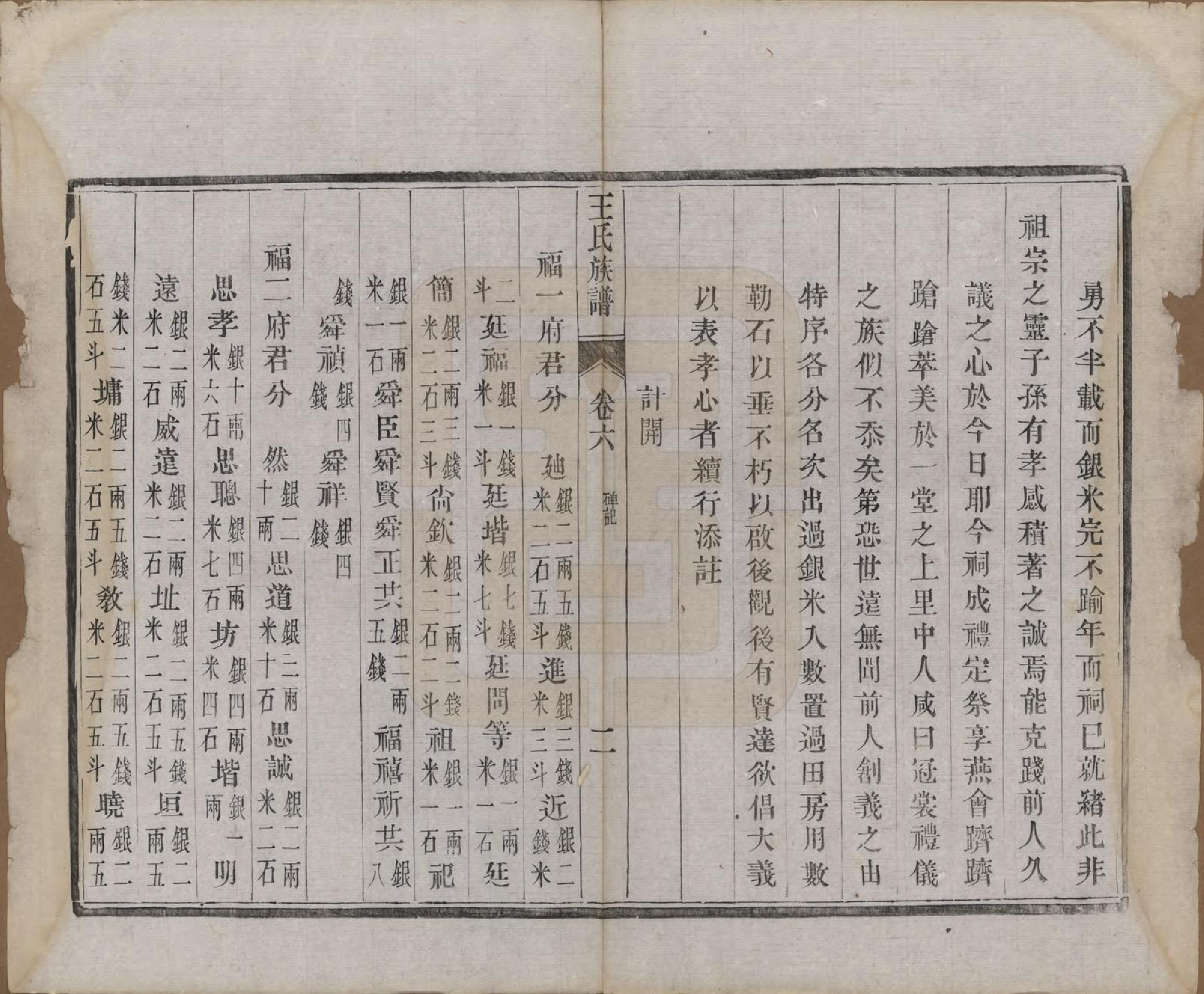 GTJP1592.王.江苏金坛.义门王氏族谱十四卷.清光绪二十九年（1903）_006.pdf_第2页