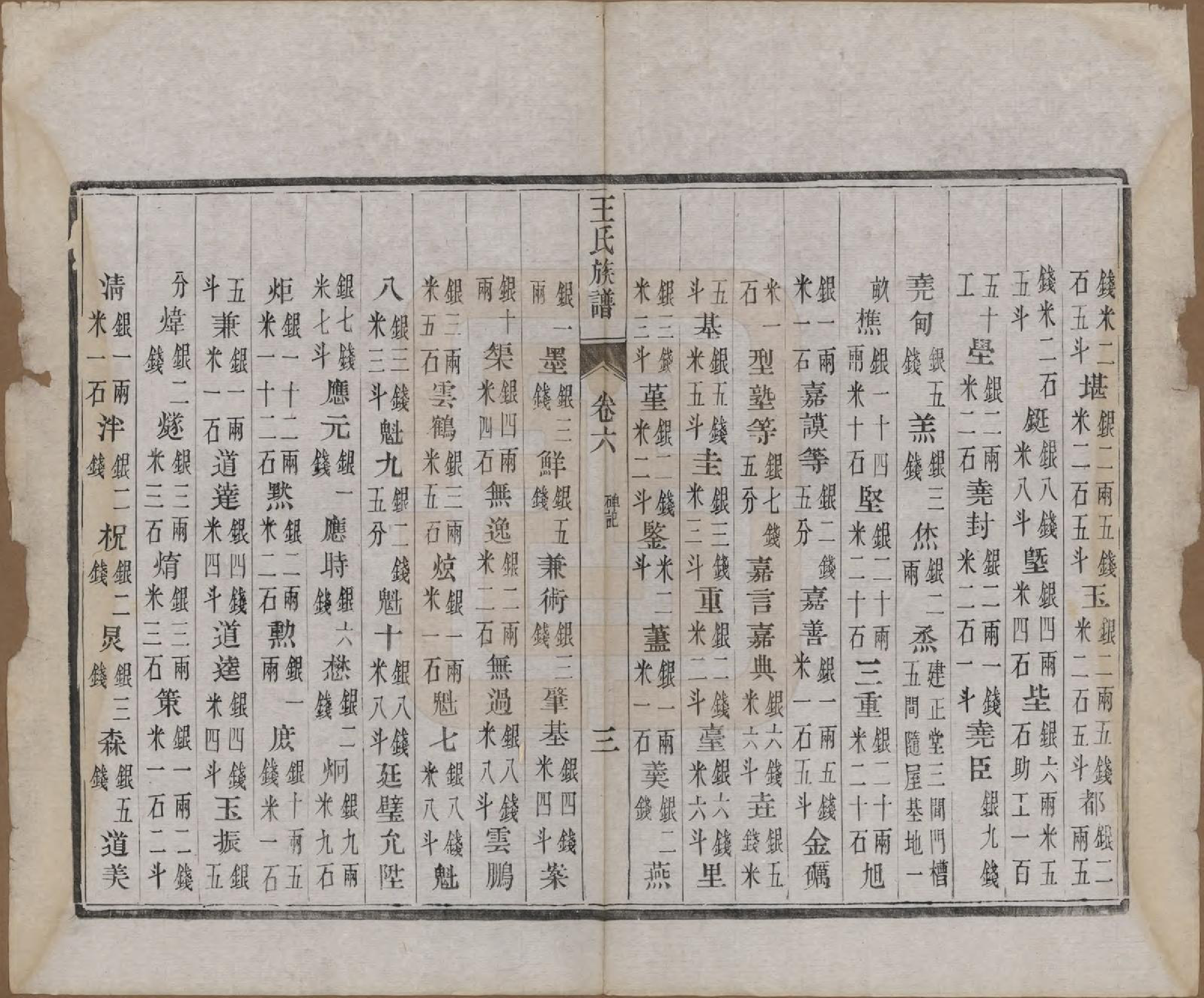 GTJP1592.王.江苏金坛.义门王氏族谱十四卷.清光绪二十九年（1903）_006.pdf_第3页