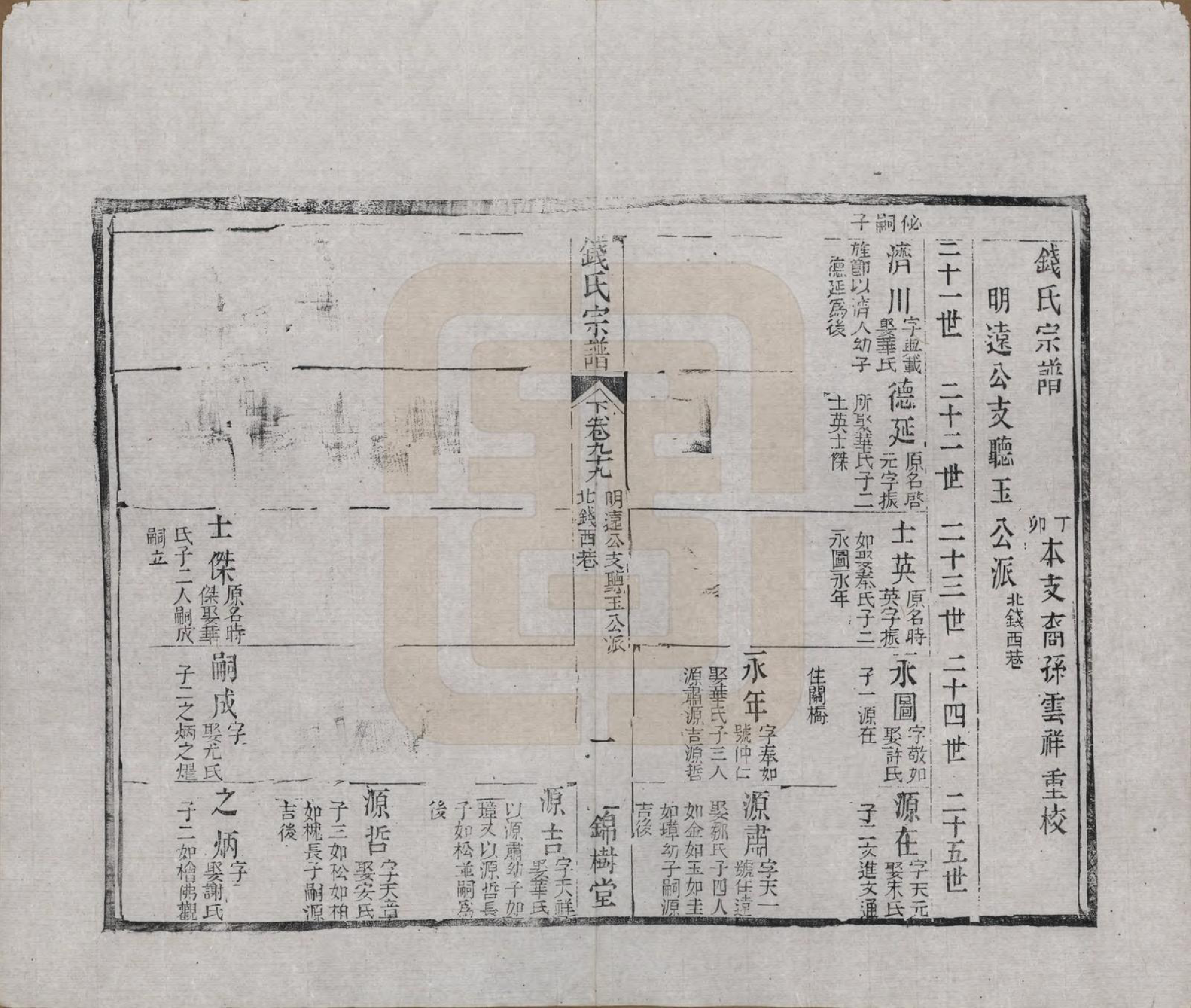 GTJP1188.钱.江苏无锡等地.钱氏湖头宗谱.清同治6年[1867]_299.pdf_第1页