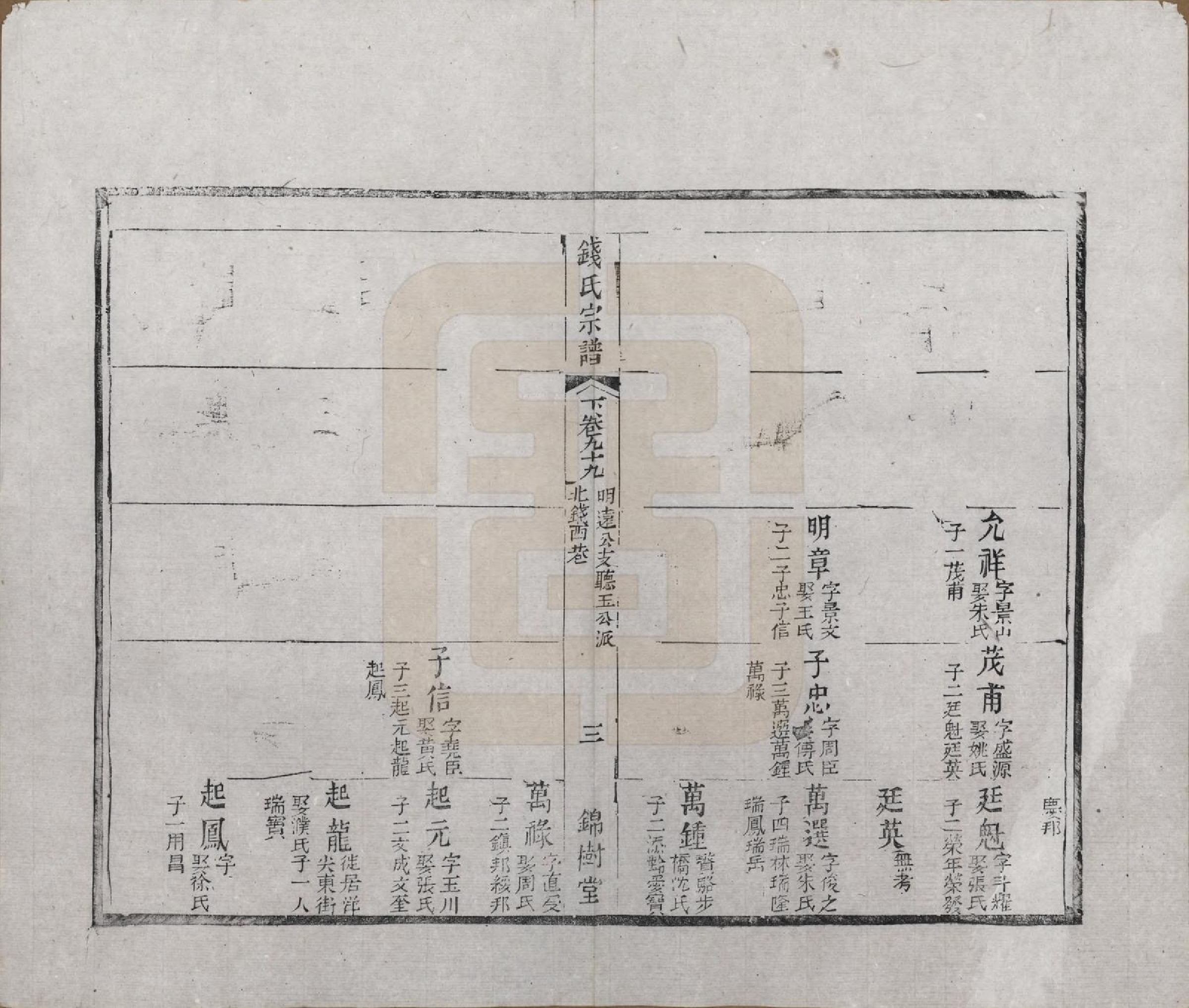 GTJP1188.钱.江苏无锡等地.钱氏湖头宗谱.清同治6年[1867]_299.pdf_第3页