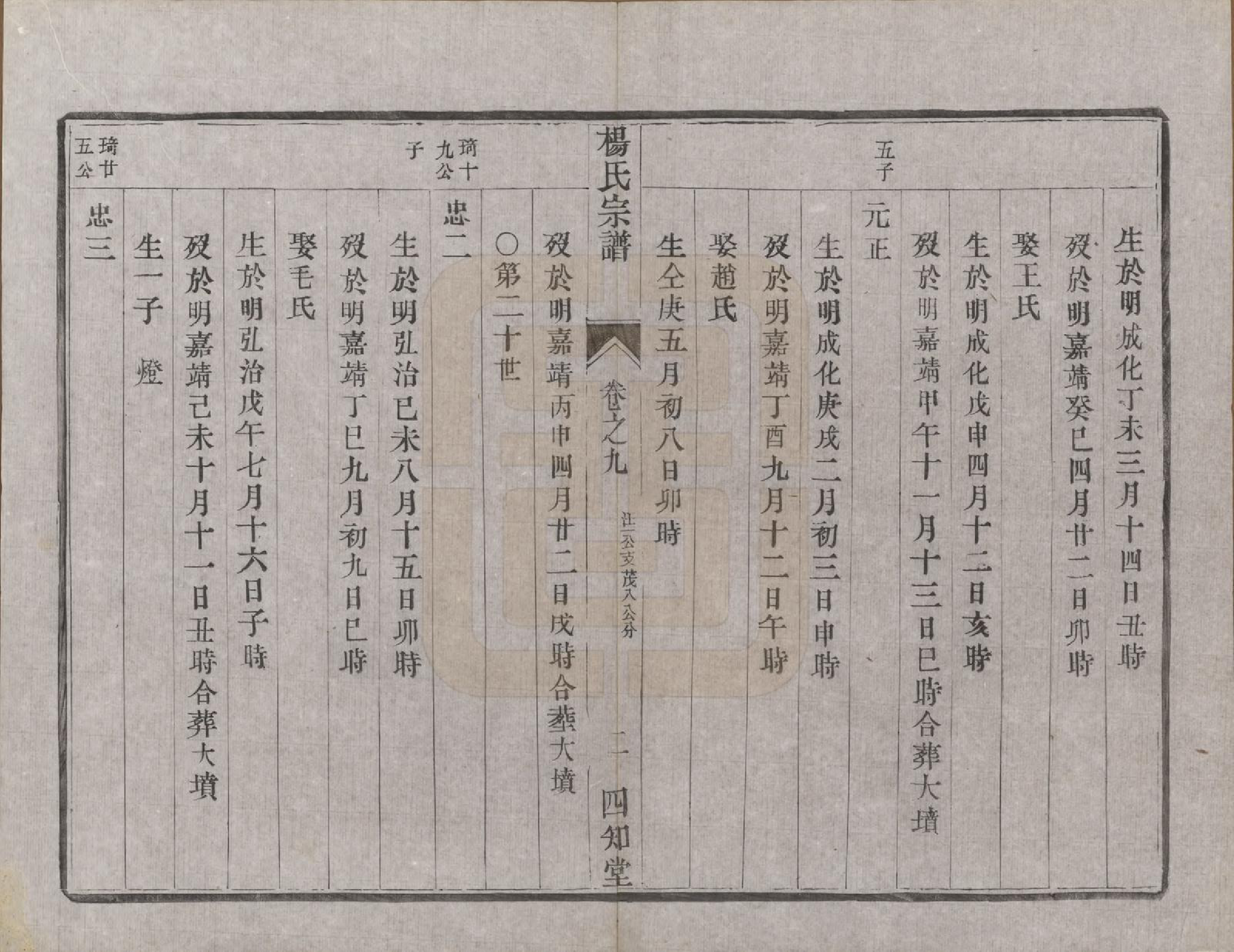 GTJP1984.杨.江苏云阳.（云阳）杨氏宗谱□□卷.清光绪三十四年（1908）_009.pdf_第2页