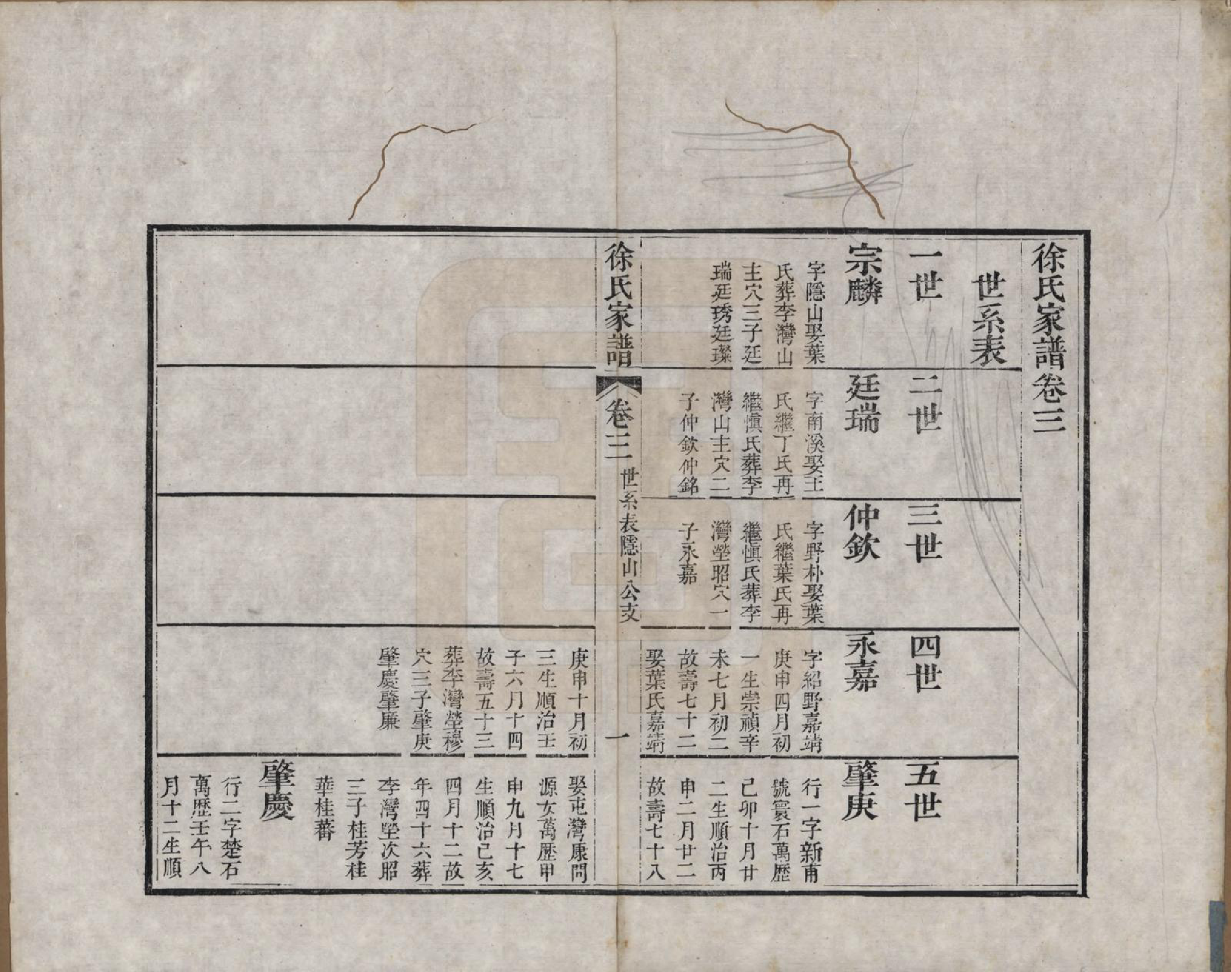 GTJP1880.徐.江苏吴县.徐氏家谱八卷首一卷.清嘉庆五年（1800）_003.pdf_第1页