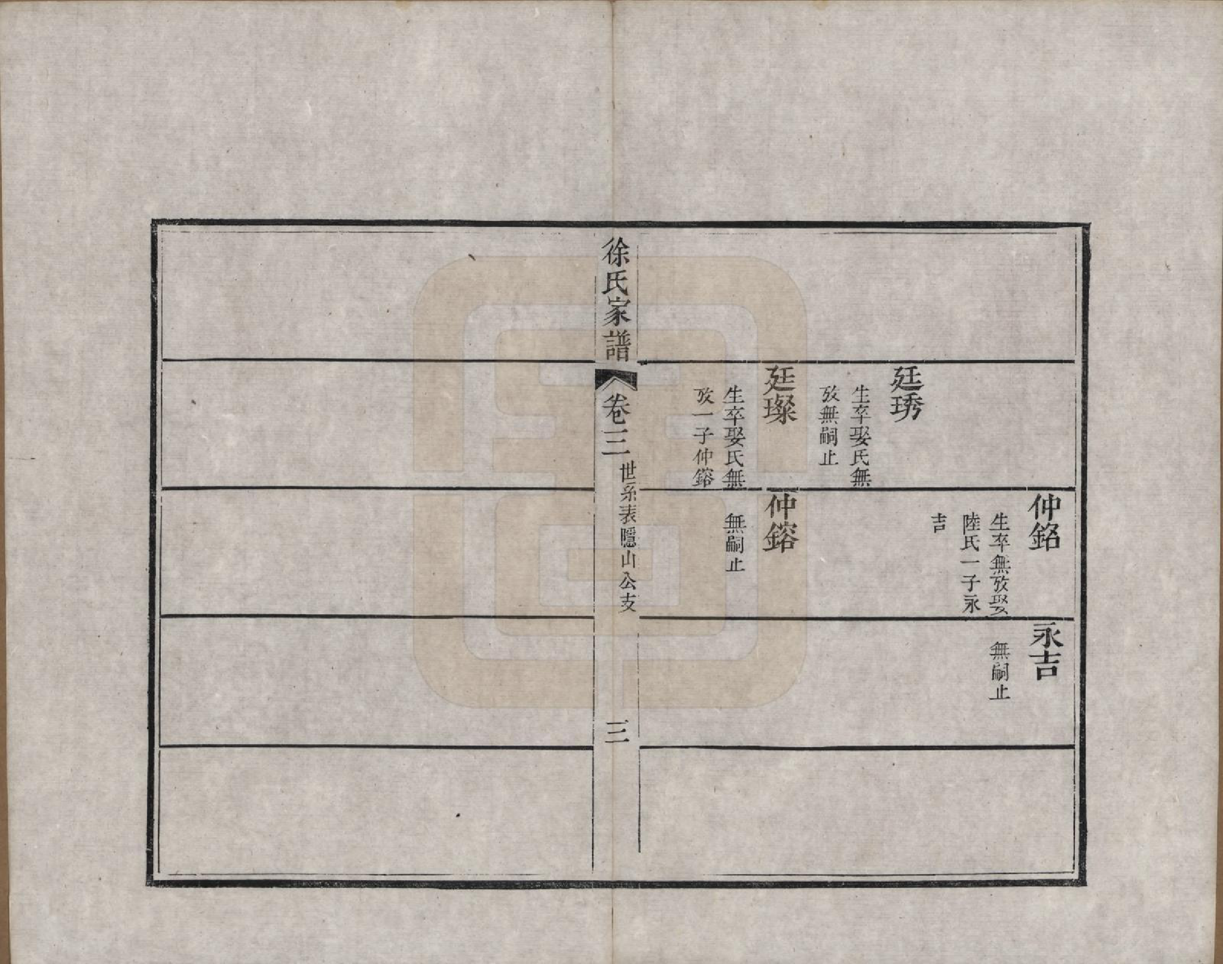 GTJP1880.徐.江苏吴县.徐氏家谱八卷首一卷.清嘉庆五年（1800）_003.pdf_第3页