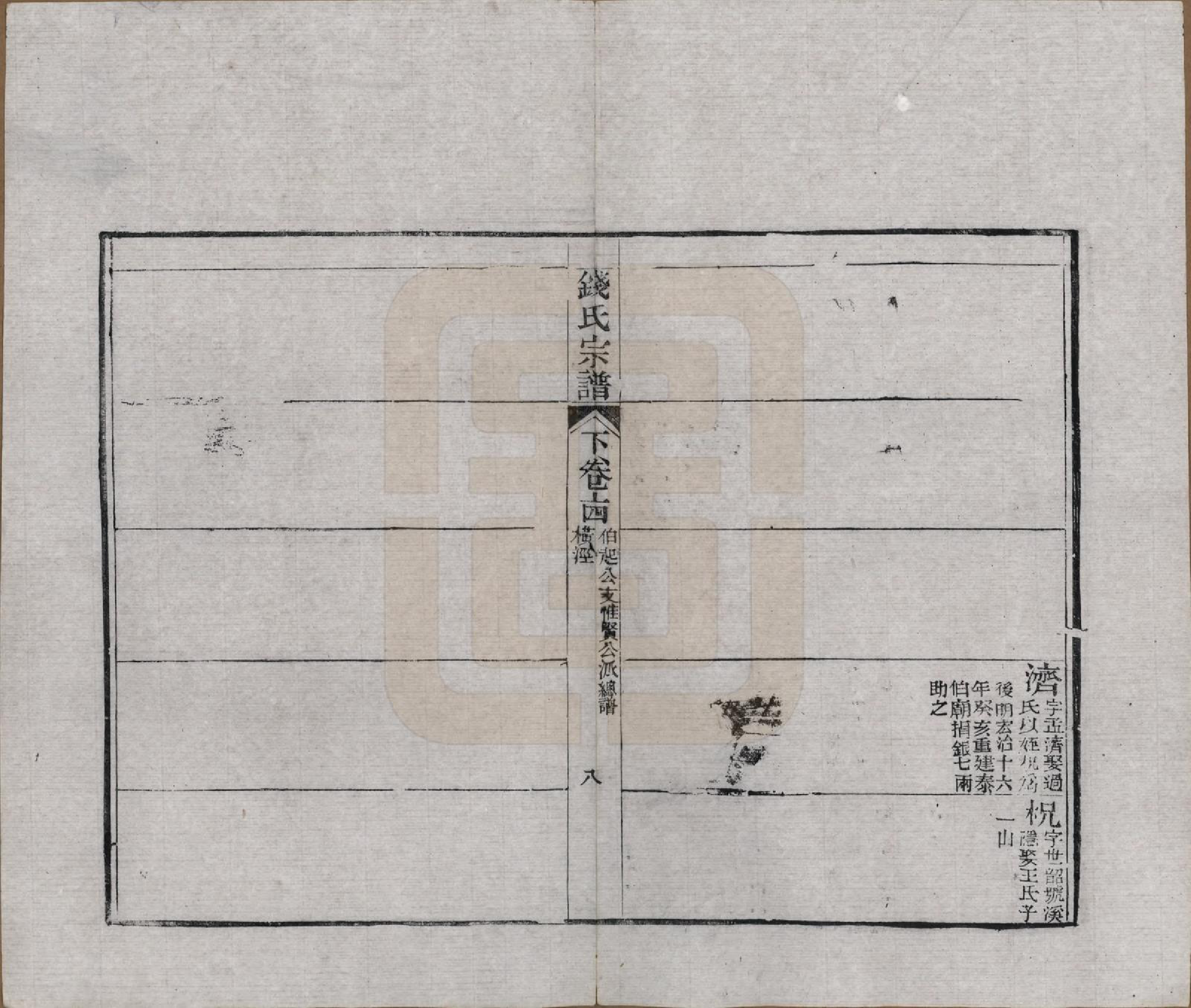 GTJP1188.钱.江苏无锡等地.钱氏湖头宗谱.清同治6年[1867]_206.pdf_第2页