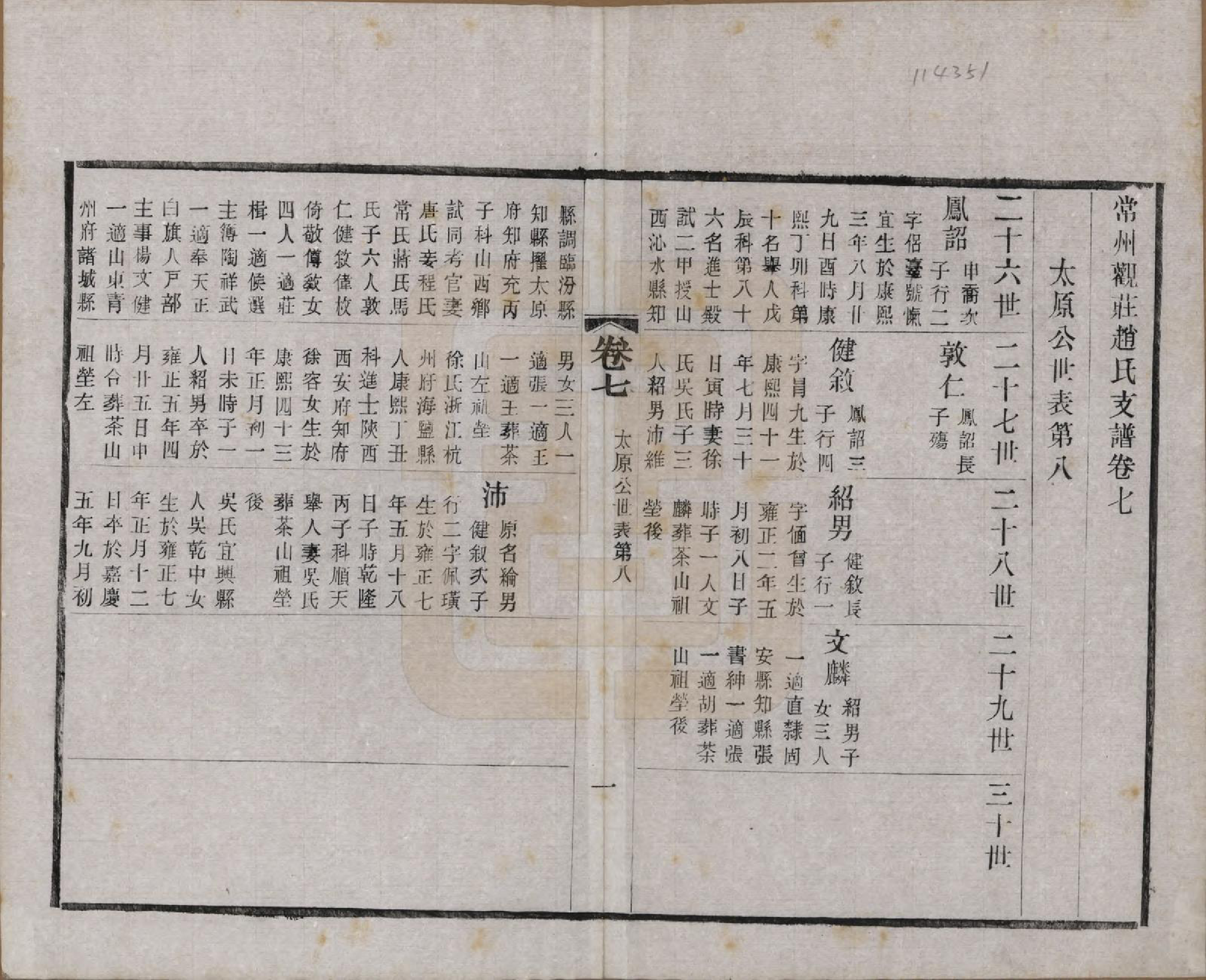 GTJP2222.赵.江苏常州.常州观庄赵氏支谱二十一卷.民国十七年（1928）_007.pdf_第1页