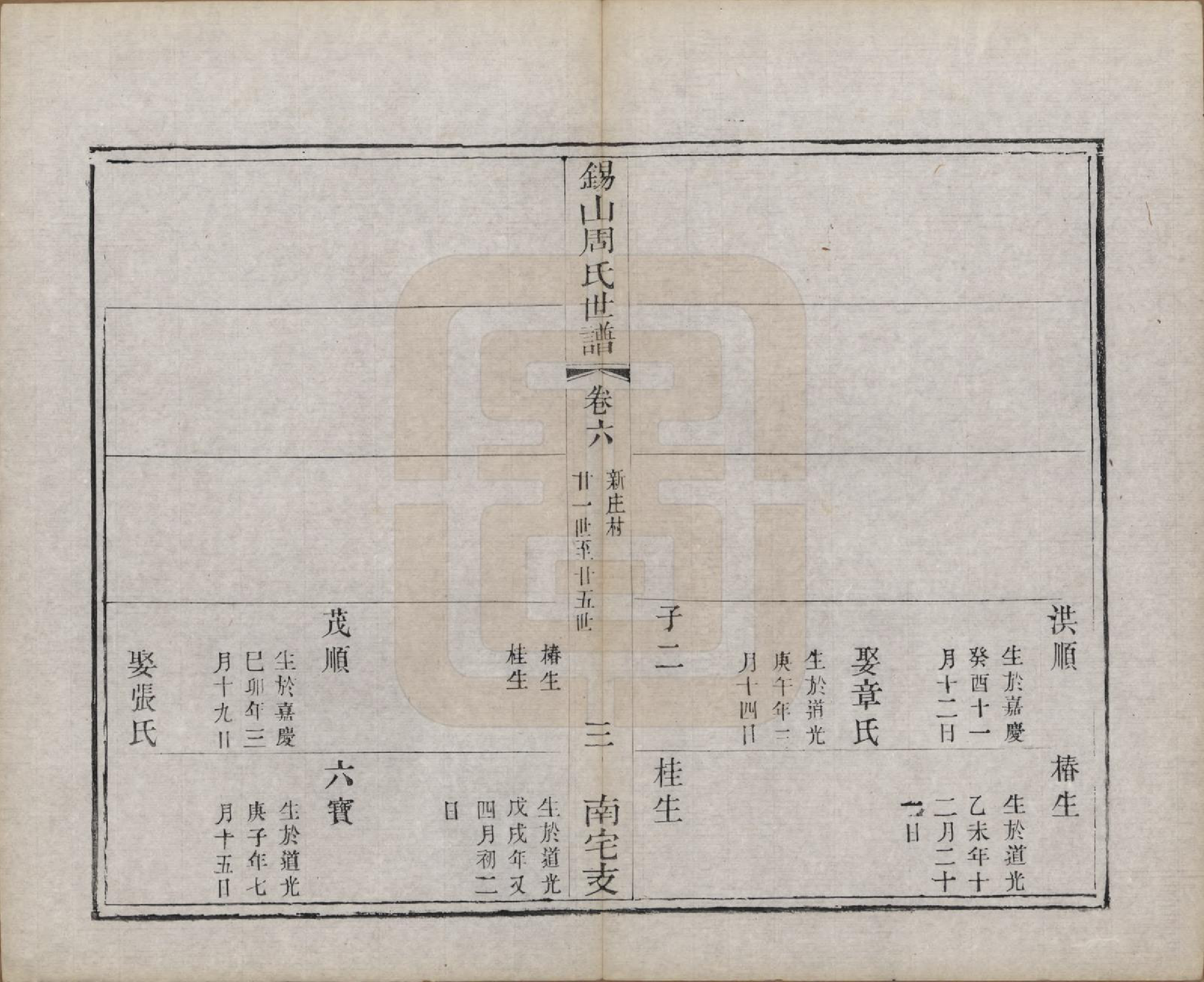 GTJP2328.周.江苏无锡.锡山周氏世谱十二卷.清光绪七年（1881）_006.pdf_第3页