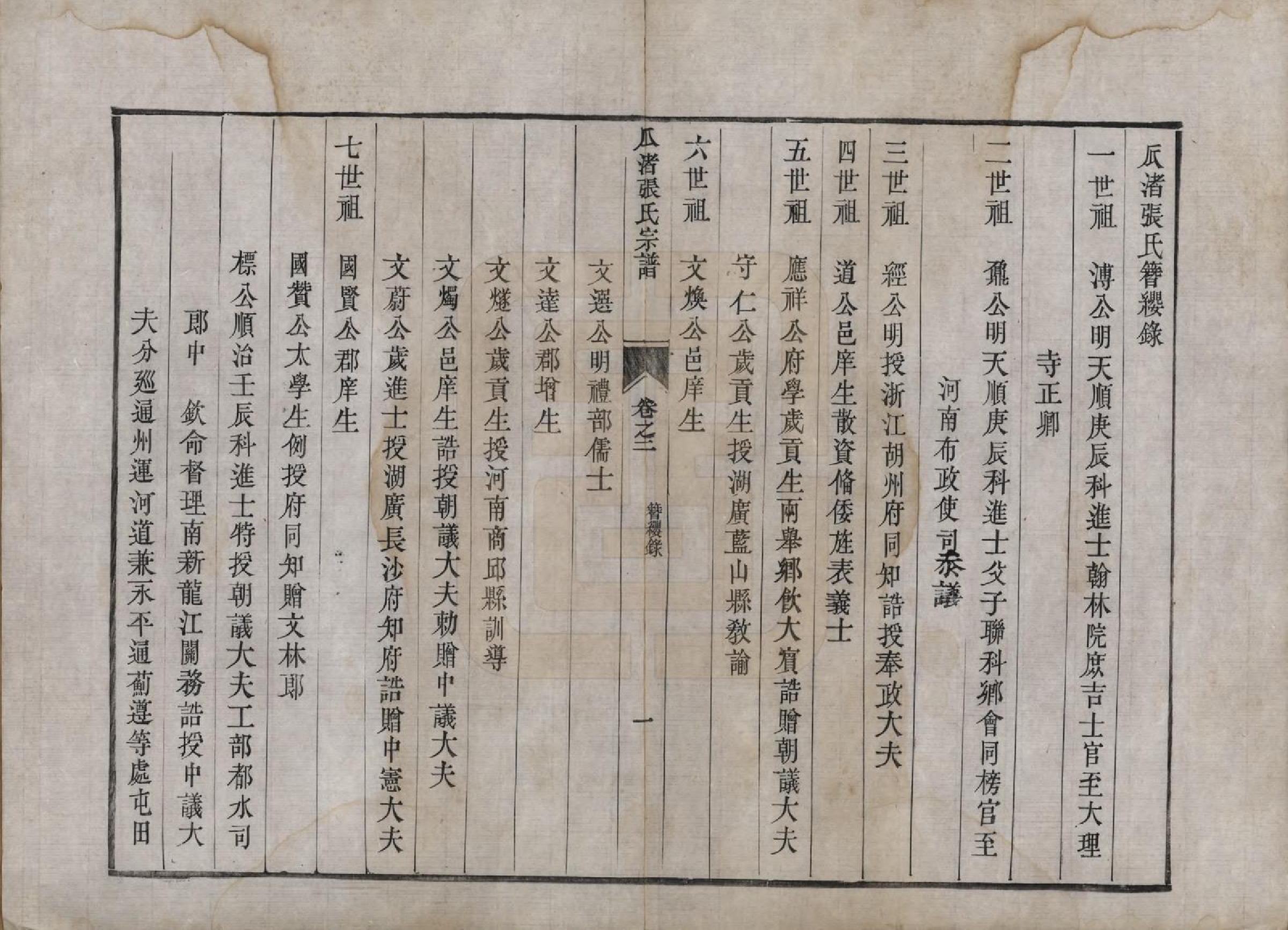 GTJP2143.张.江苏.瓜渚张氏宗谱四卷.清道光八年（1928）_002.pdf_第1页