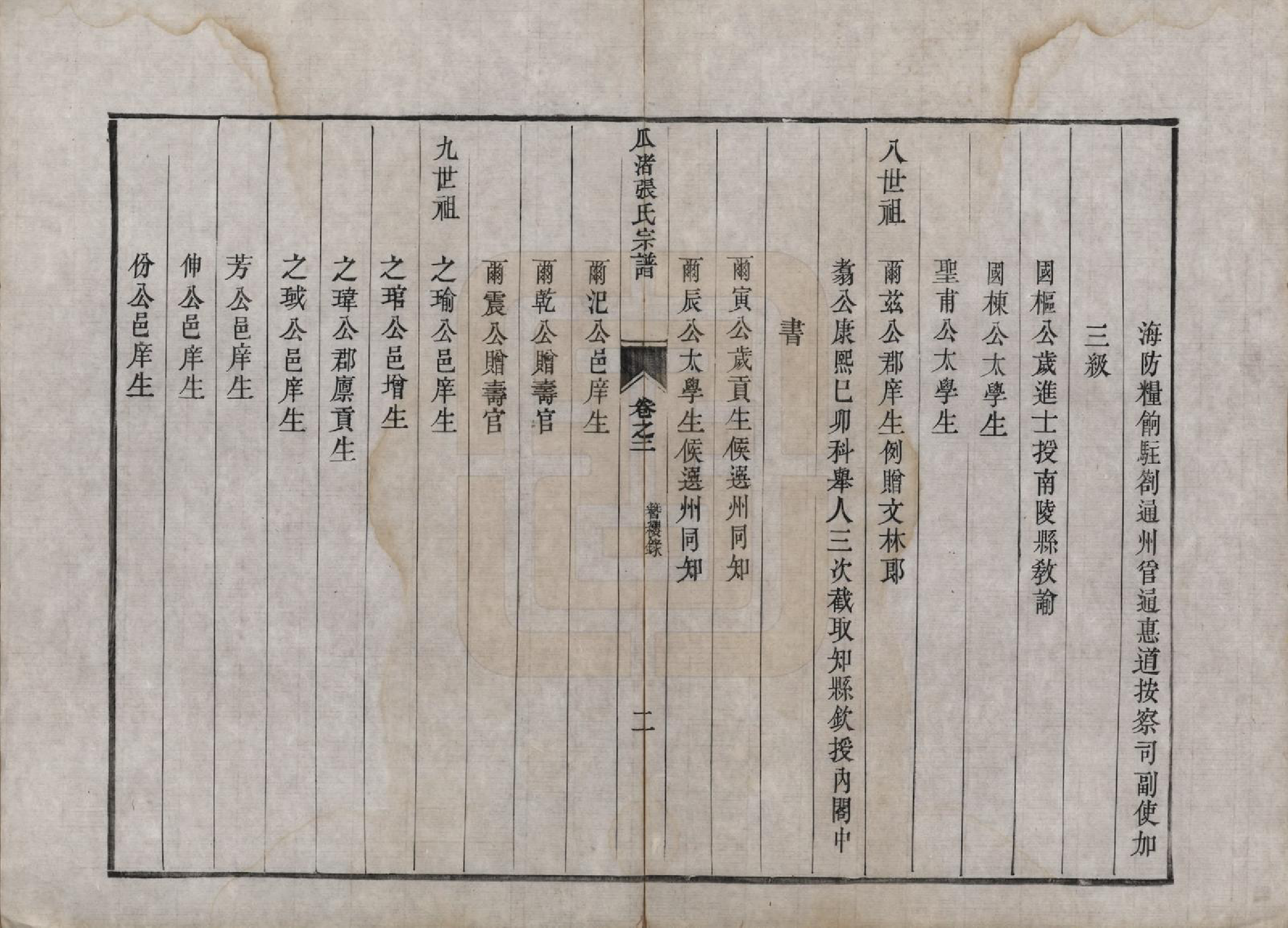 GTJP2143.张.江苏.瓜渚张氏宗谱四卷.清道光八年（1928）_002.pdf_第2页