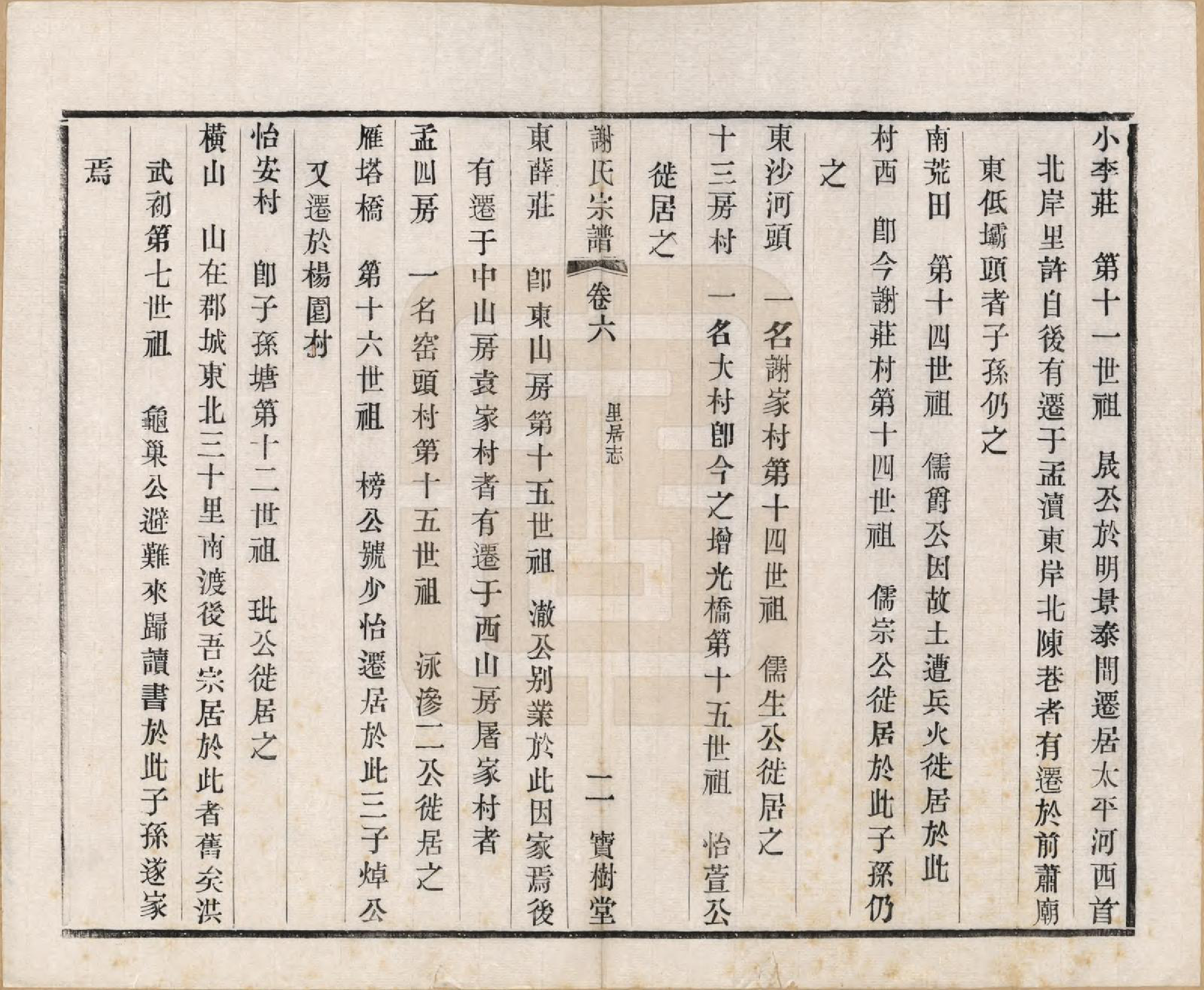 GTJP1777.谢.江苏毗陵.毗陵谢氏宗谱.民国38年[1949]_006.pdf_第2页