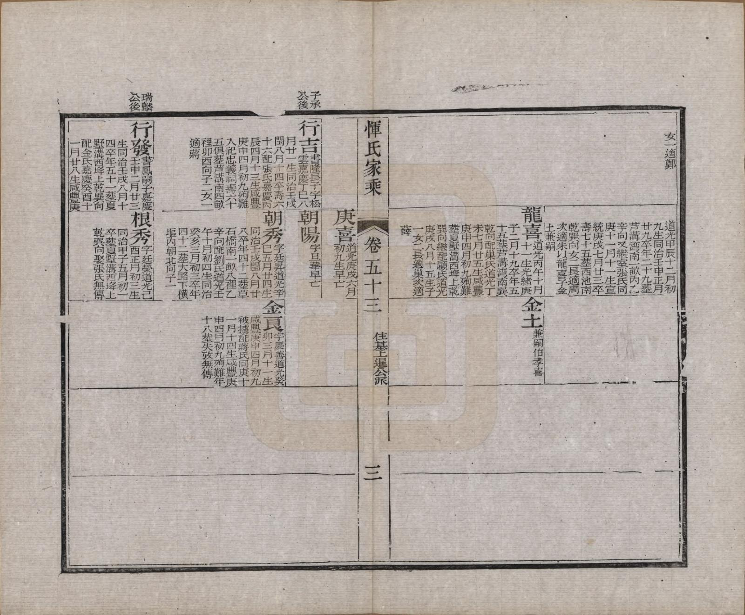 GTJP2073.恽.江苏武进.恽氏家乘六十八卷首一卷.民国五年（1916）_053.pdf_第3页