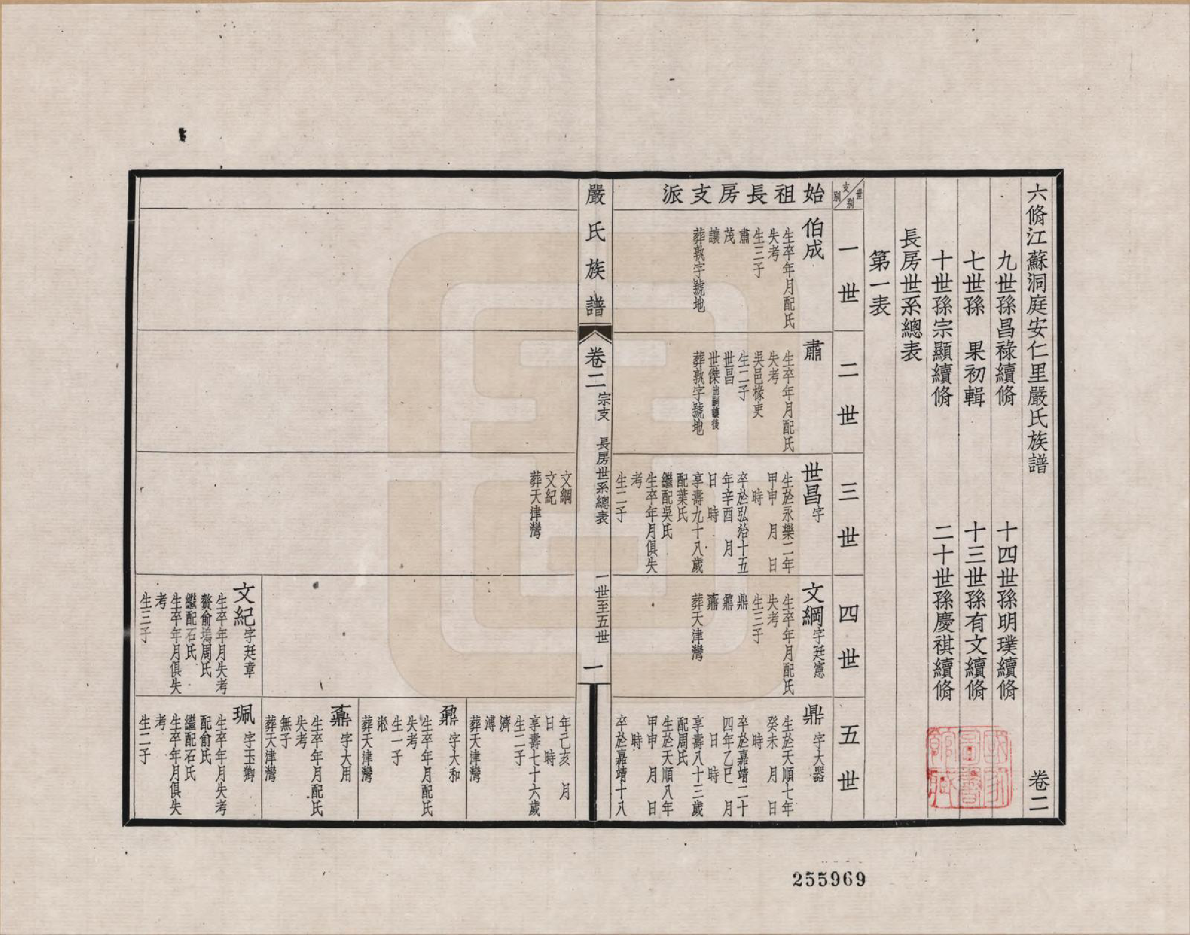 GTJP1928.严.江苏吴县.六修江苏洞庭安仁里严氏族谱_002.pdf_第1页