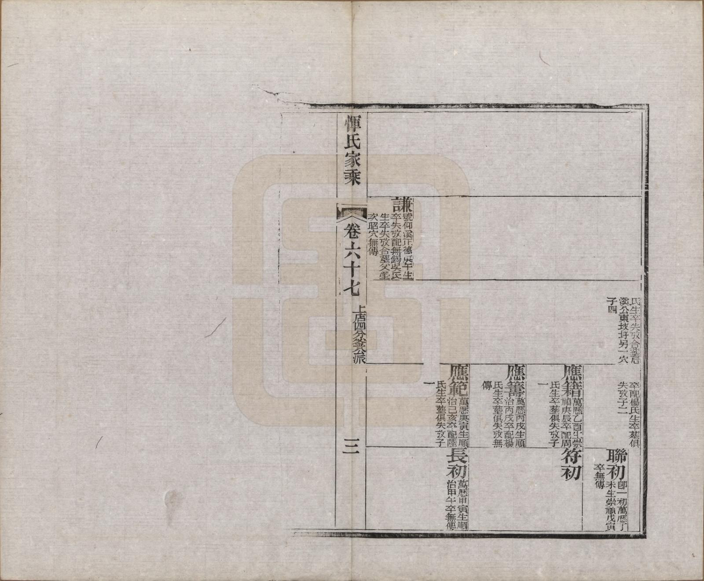 GTJP2073.恽.江苏武进.恽氏家乘六十八卷首一卷.民国五年（1916）_067.pdf_第3页