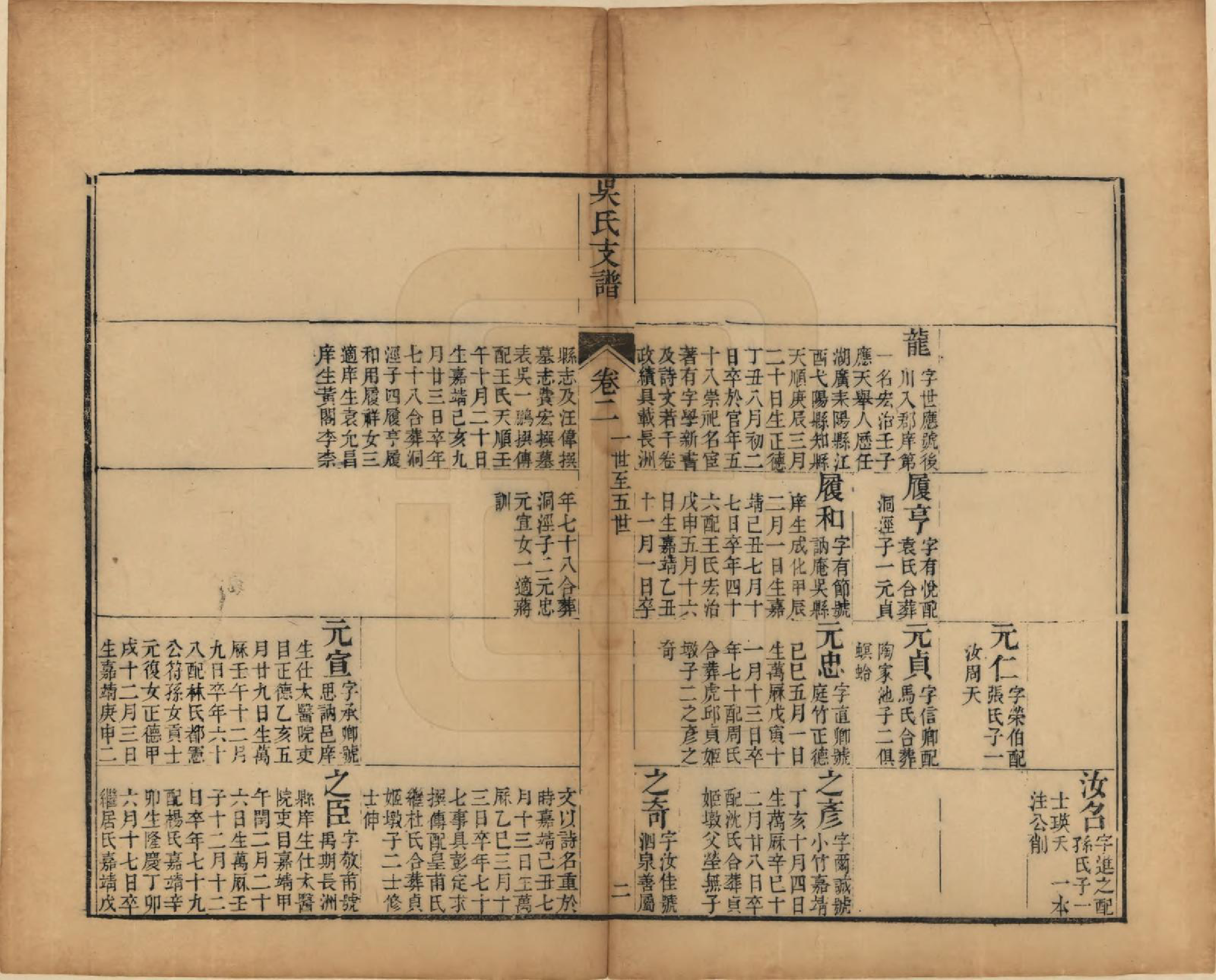 GTJP1691.吴.江苏吴县.吴氏支谱十二卷首一卷.清光绪八年（1882）_002.pdf_第2页