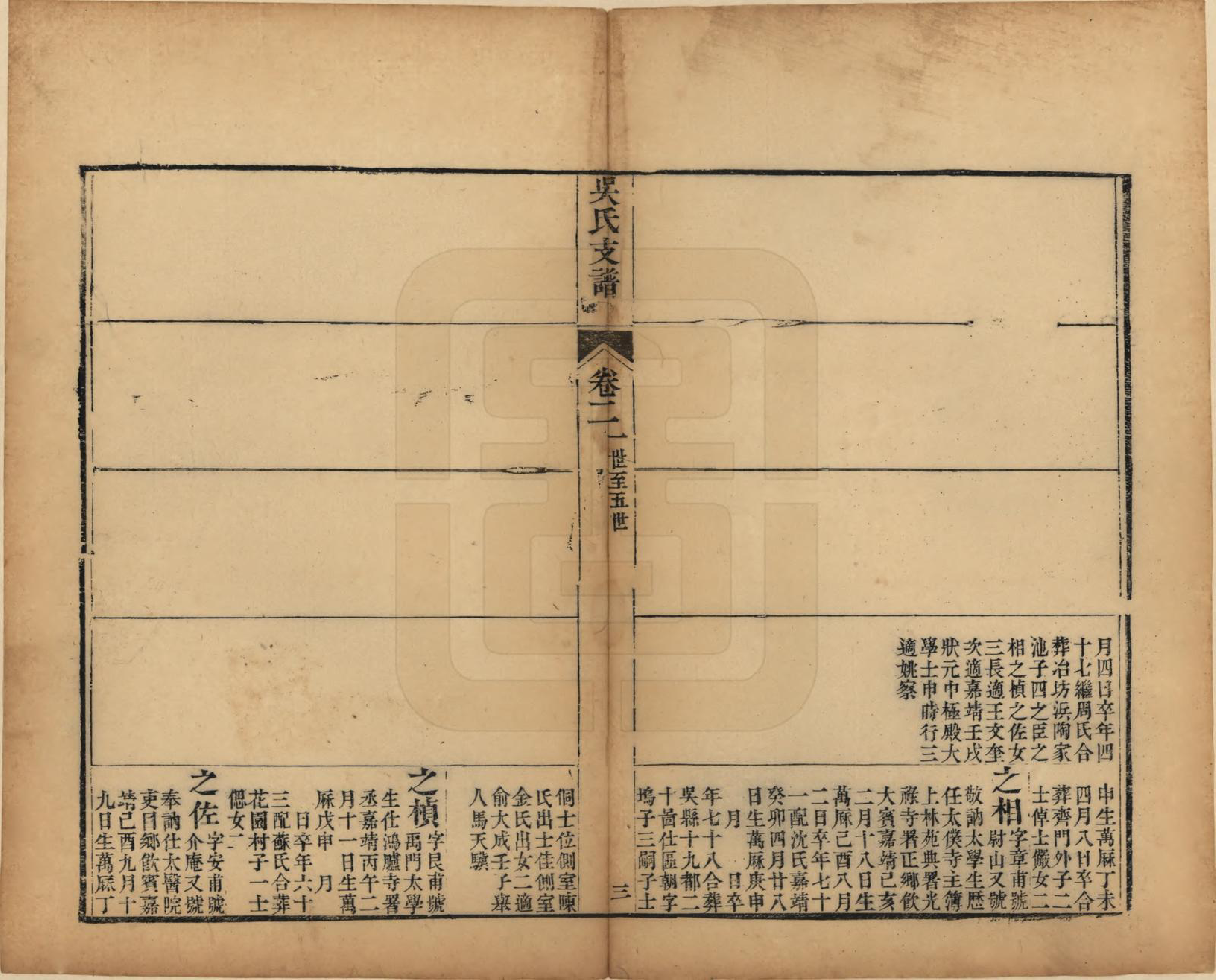 GTJP1691.吴.江苏吴县.吴氏支谱十二卷首一卷.清光绪八年（1882）_002.pdf_第3页