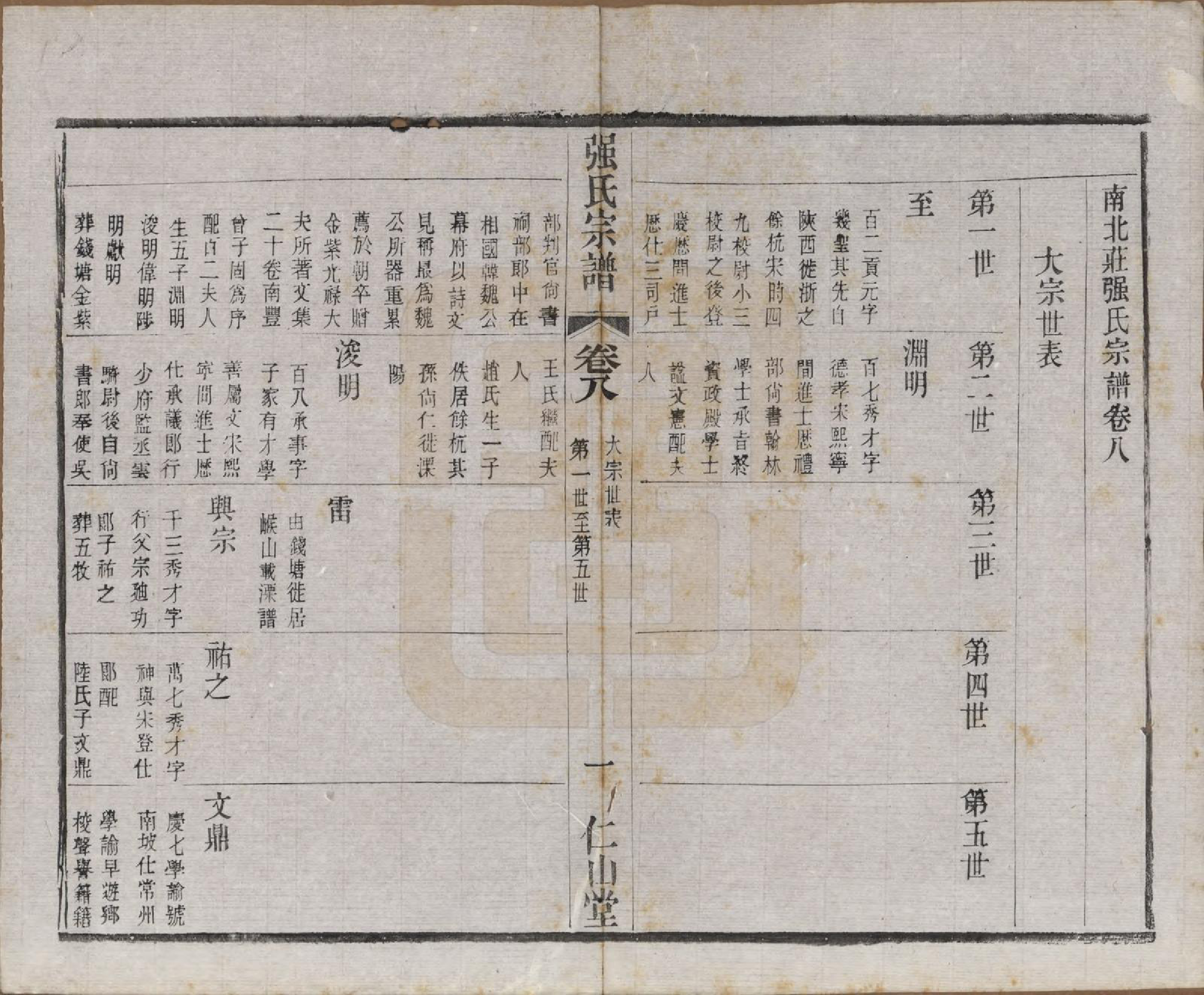 GTJP1191.强.江苏无锡.强氏宗谱五十二卷.民国三十六年（1947）_008.pdf_第1页