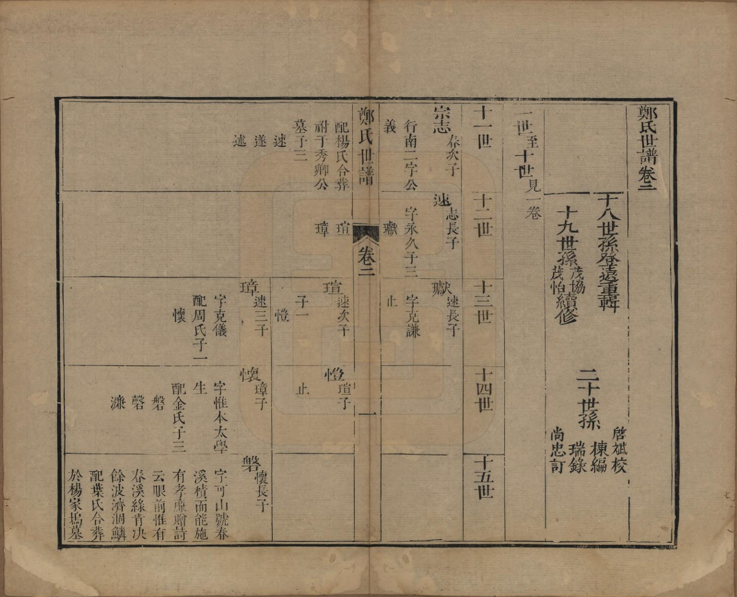 GTJP2251.郑.江苏吴县.东山郑氏世谱八卷首一卷.清乾隆四年（1739）_002.pdf_第1页