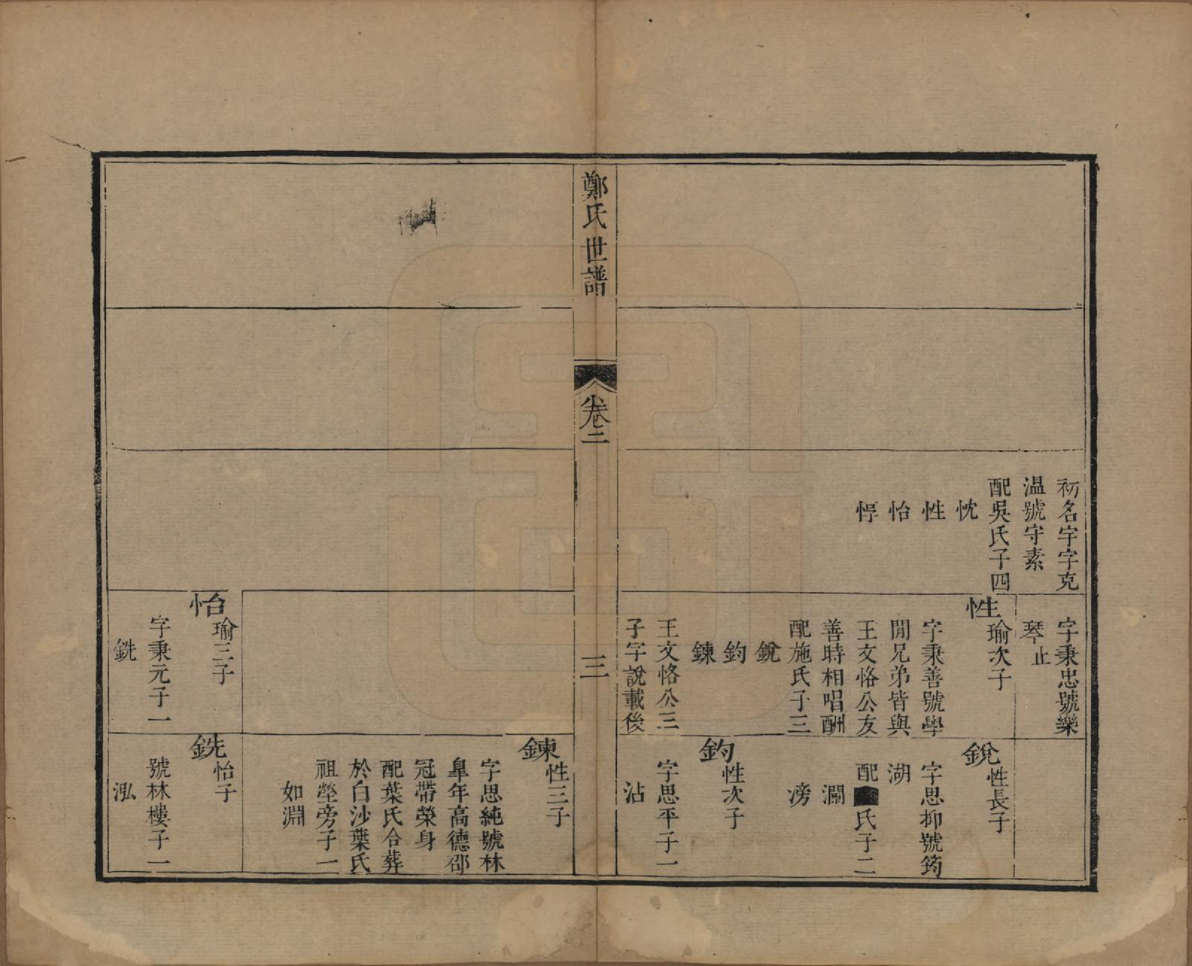 GTJP2251.郑.江苏吴县.东山郑氏世谱八卷首一卷.清乾隆四年（1739）_002.pdf_第3页