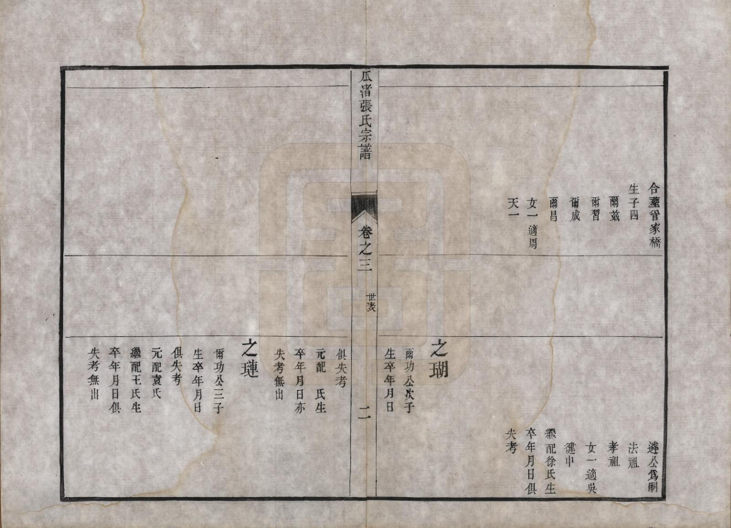 GTJP2143.张.江苏.瓜渚张氏宗谱四卷.清道光八年（1928）_003.pdf_第2页