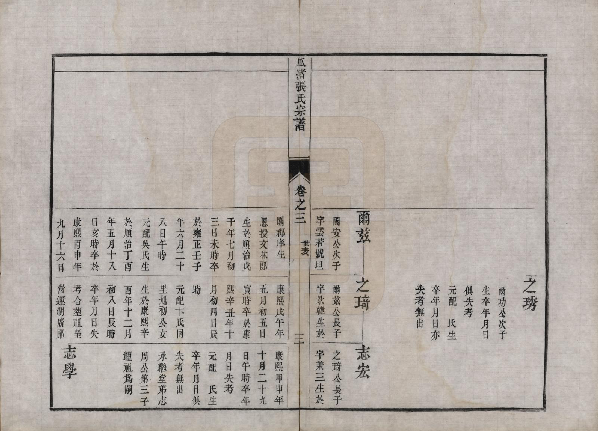 GTJP2143.张.江苏.瓜渚张氏宗谱四卷.清道光八年（1928）_003.pdf_第3页