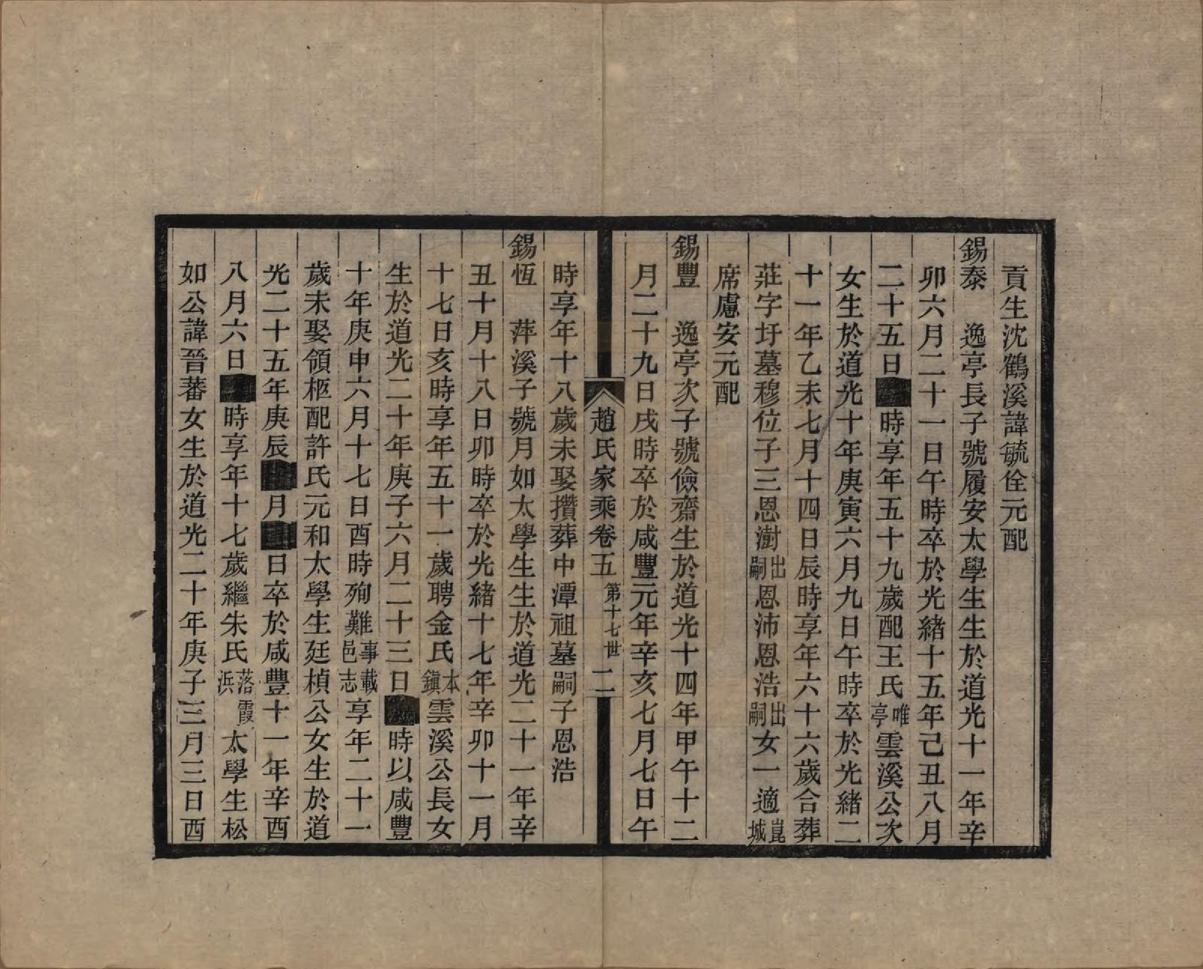 GTJP2208.赵.江苏崑山.赵氏家乘十六卷.民国八年（1919）_005.pdf_第2页