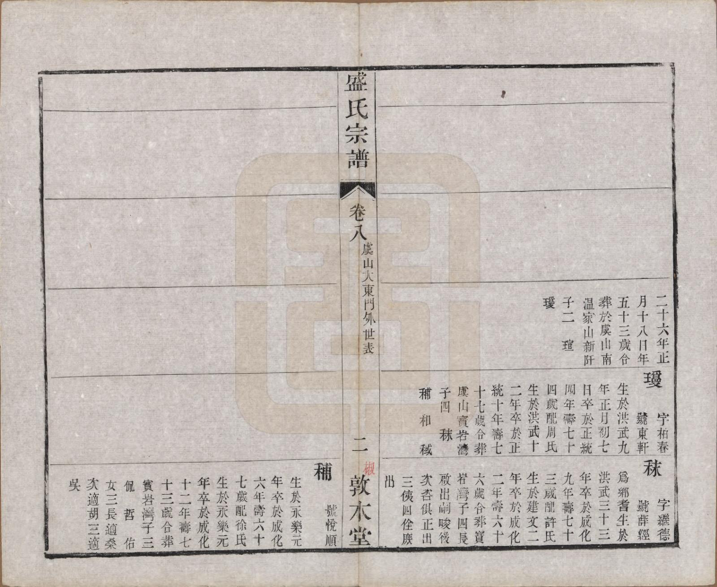 GTJP1301.盛.江苏.勾吴盛氏宗谱.清同治十年（1871）_008.pdf_第2页