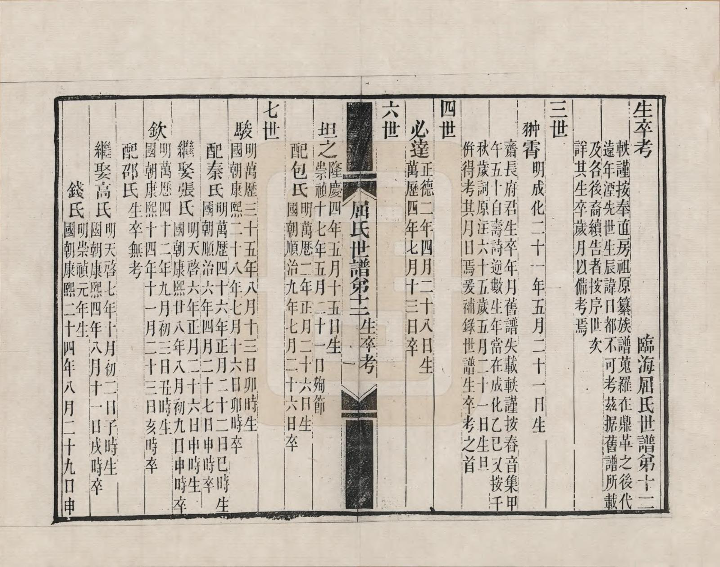 GTJP1217.屈.江苏常熟.临海屈氏世谱_012.pdf_第1页