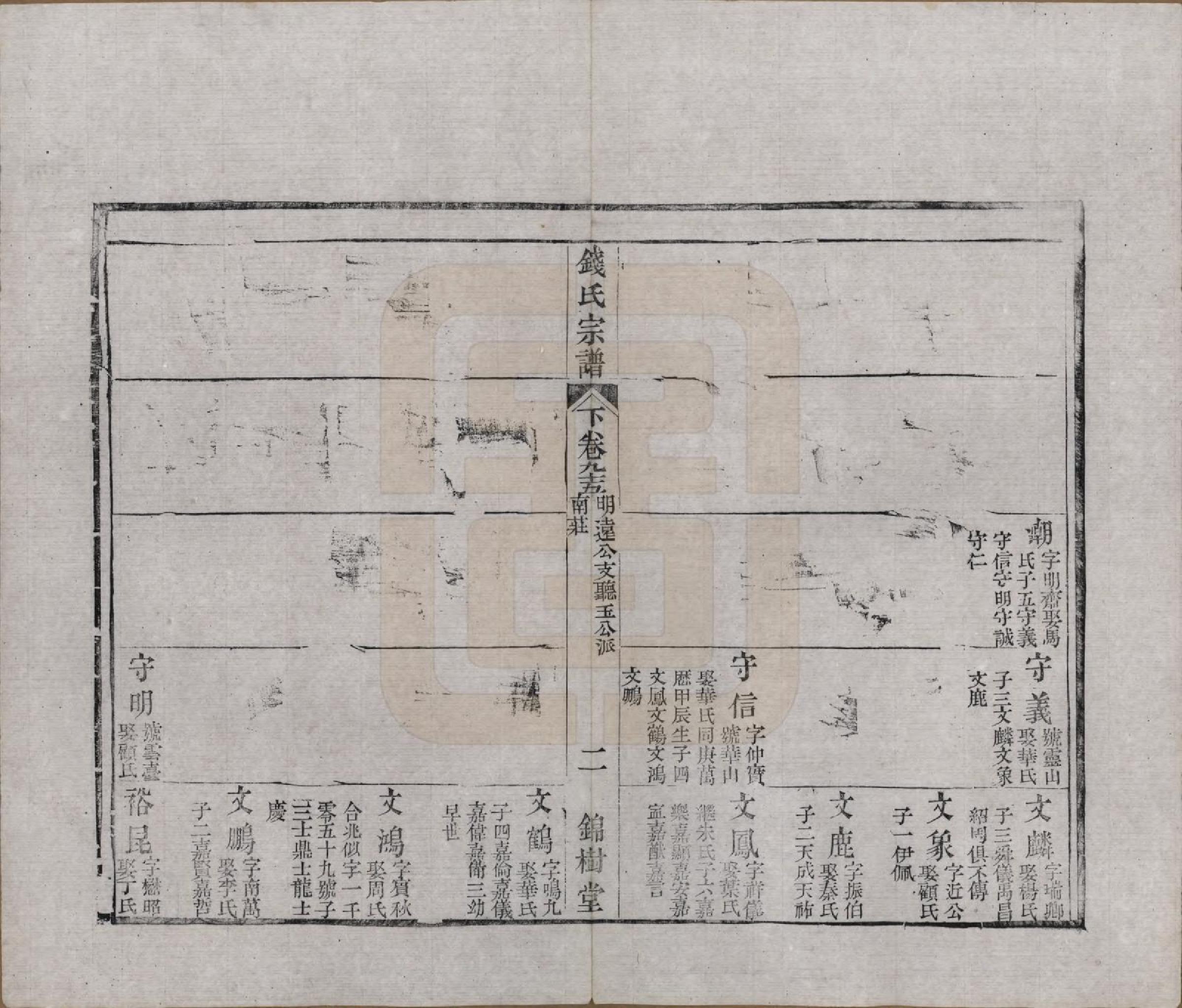 GTJP1188.钱.江苏无锡等地.钱氏湖头宗谱.清同治6年[1867]_295.pdf_第2页