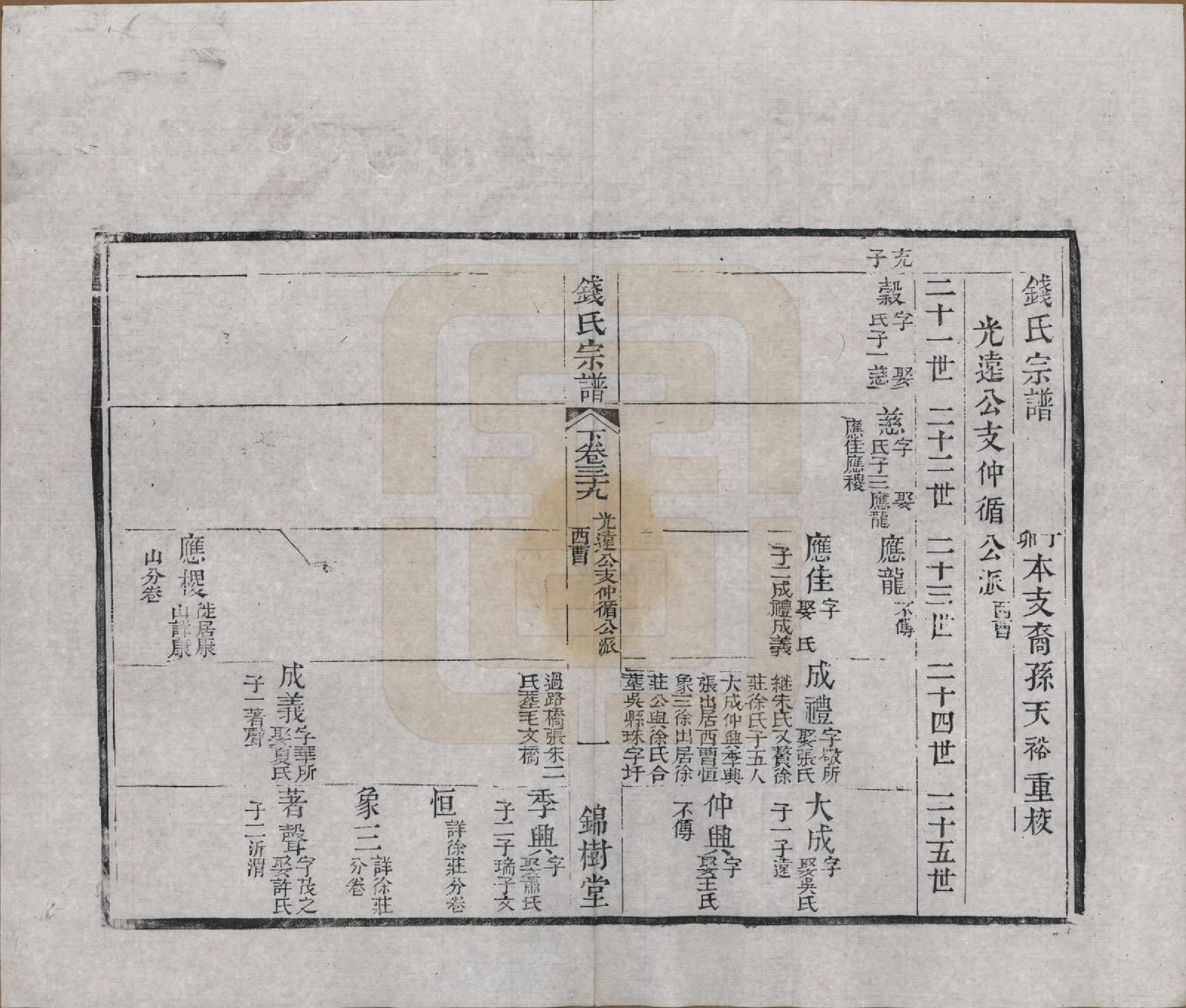 GTJP1188.钱.江苏无锡等地.钱氏湖头宗谱.清同治6年[1867]_239.pdf_第1页