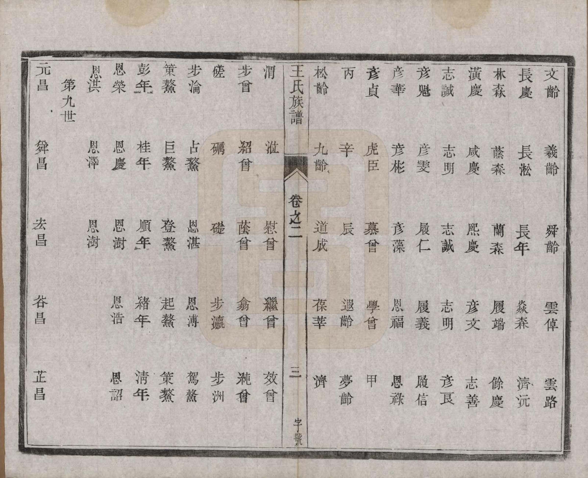 GTJP1509.王.江苏江都.王氏族谱.民国17年[1928]_002.pdf_第3页