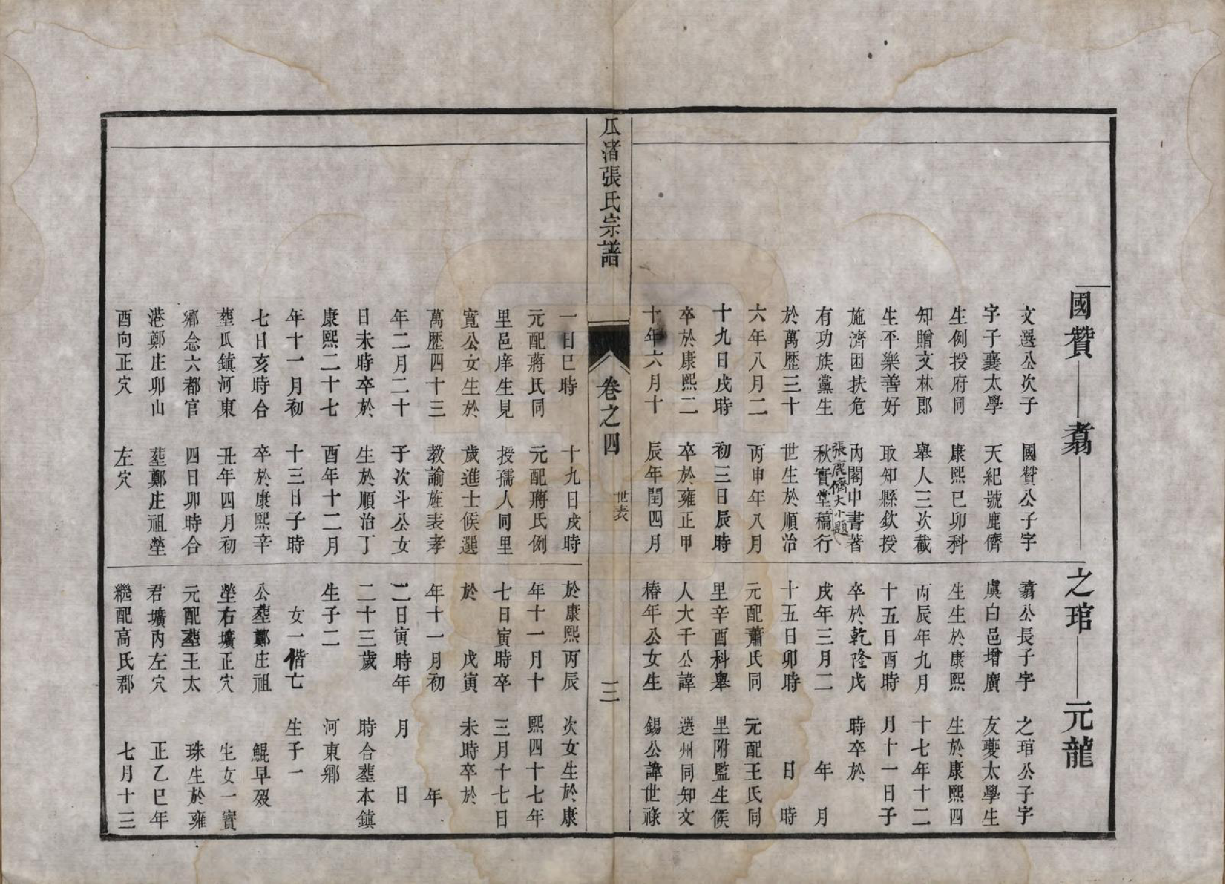 GTJP2143.张.江苏.瓜渚张氏宗谱四卷.清道光八年（1928）_004.pdf_第3页