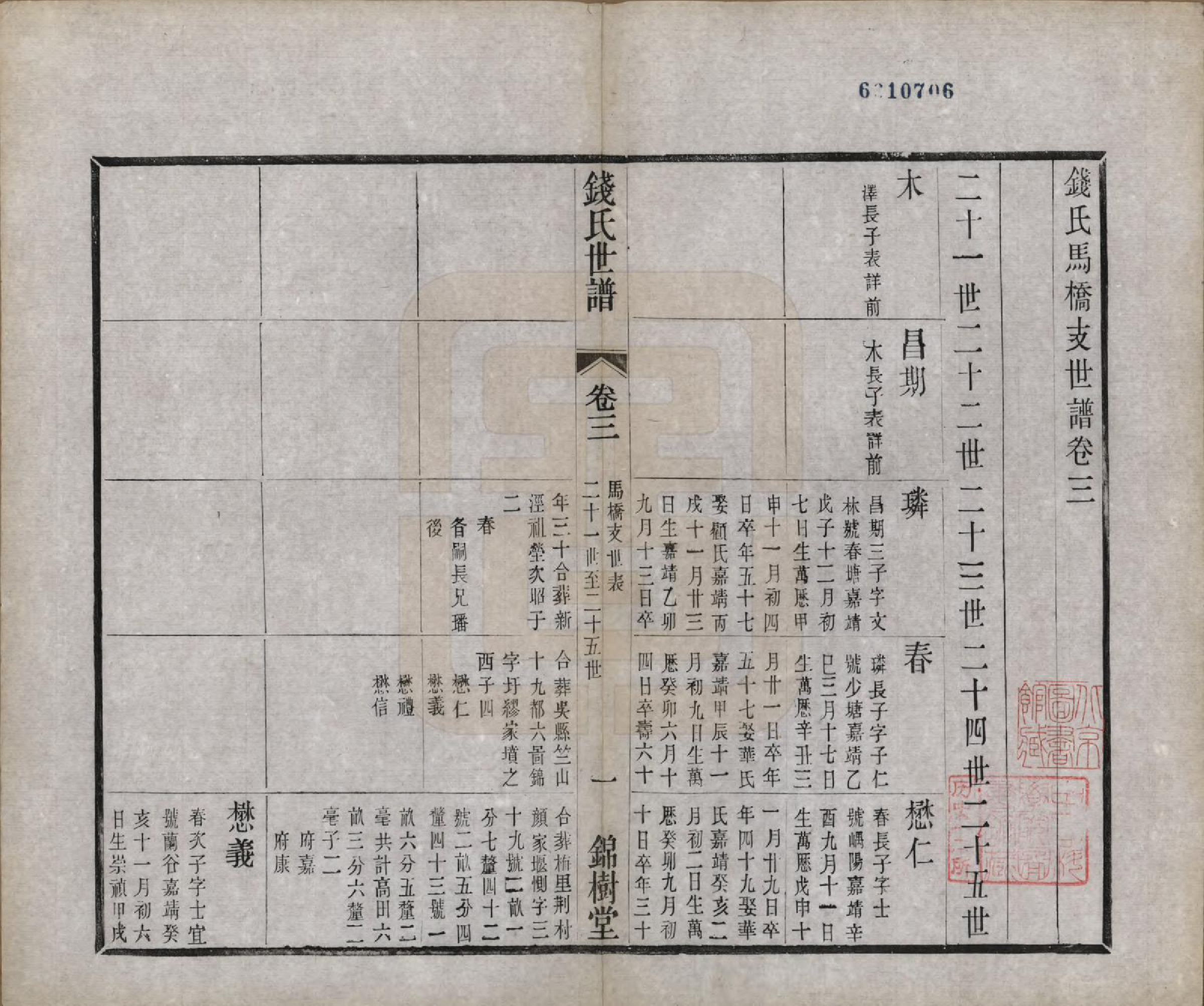 GTJP1179.钱.江苏无锡.钱氏世谱.清光绪23年[1897]_003.pdf_第1页