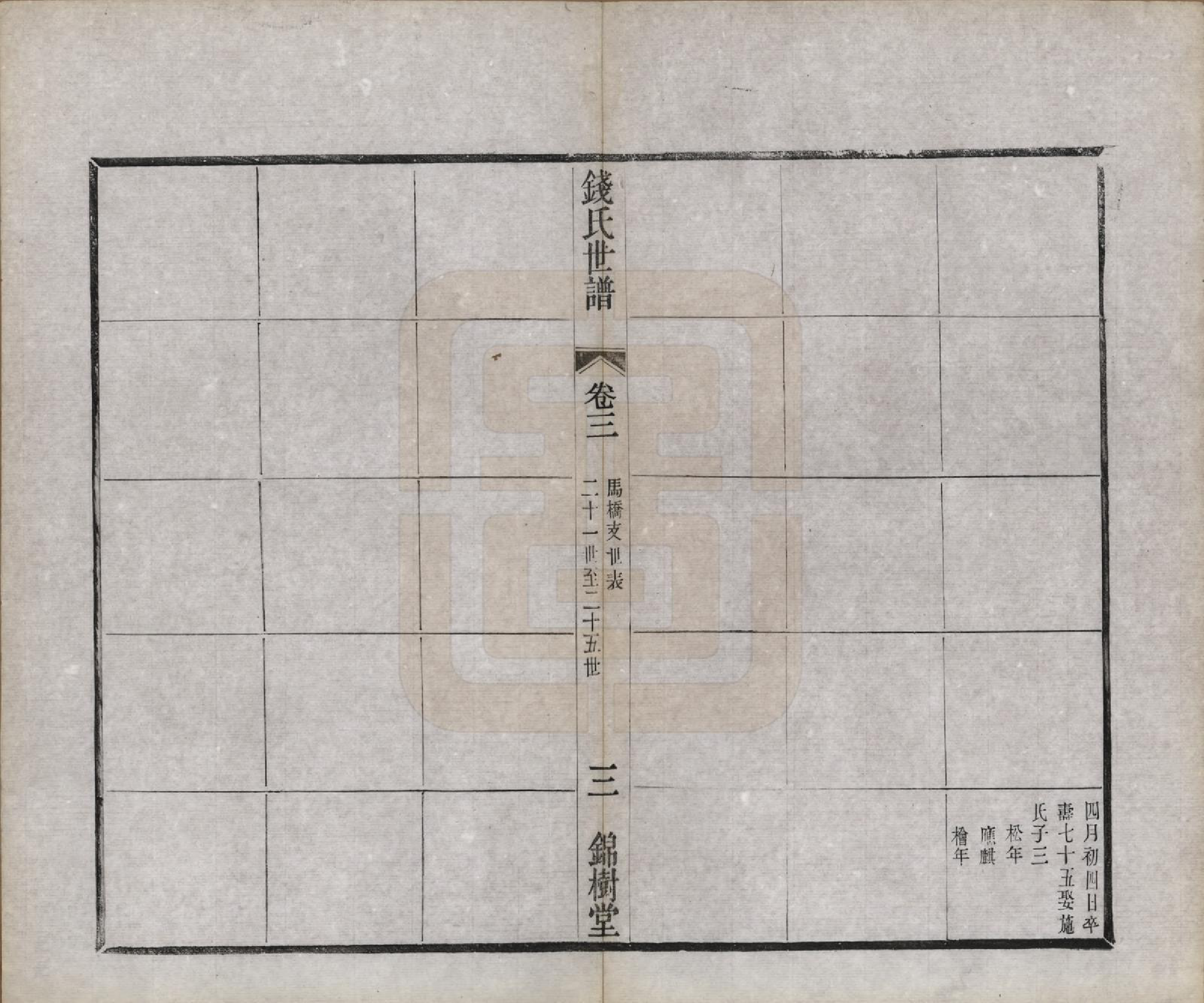 GTJP1179.钱.江苏无锡.钱氏世谱.清光绪23年[1897]_003.pdf_第3页