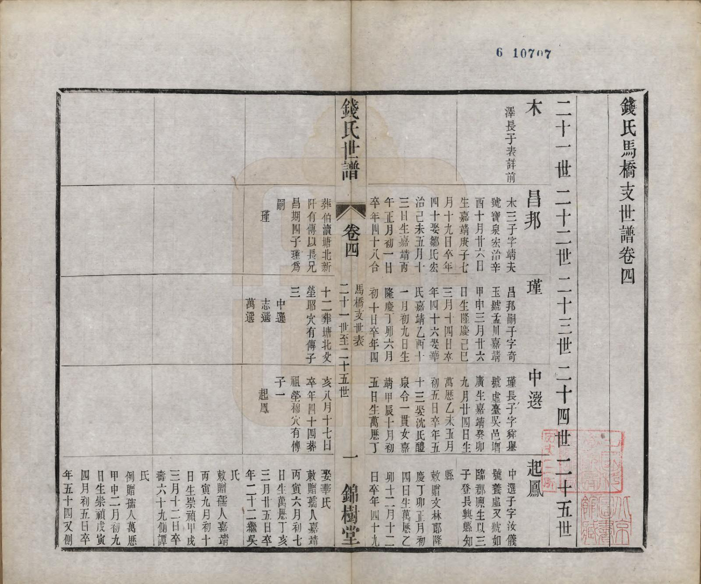 GTJP1179.钱.江苏无锡.钱氏世谱.清光绪23年[1897]_004.pdf_第1页